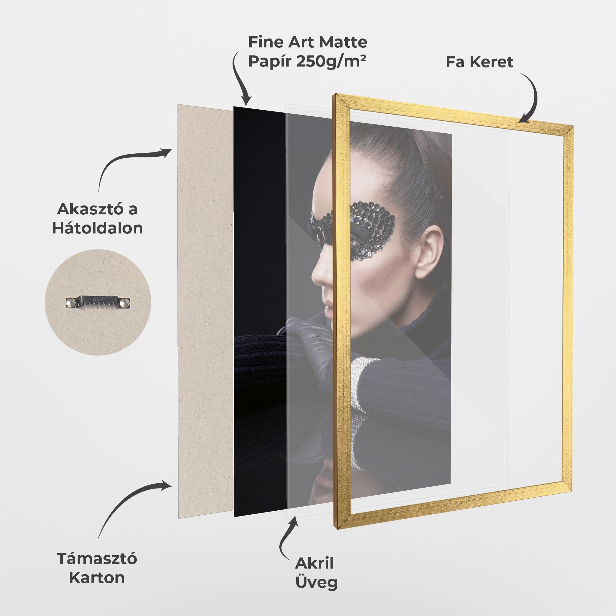 Keretezett Poszter Mirrored Bracelet mockup 1