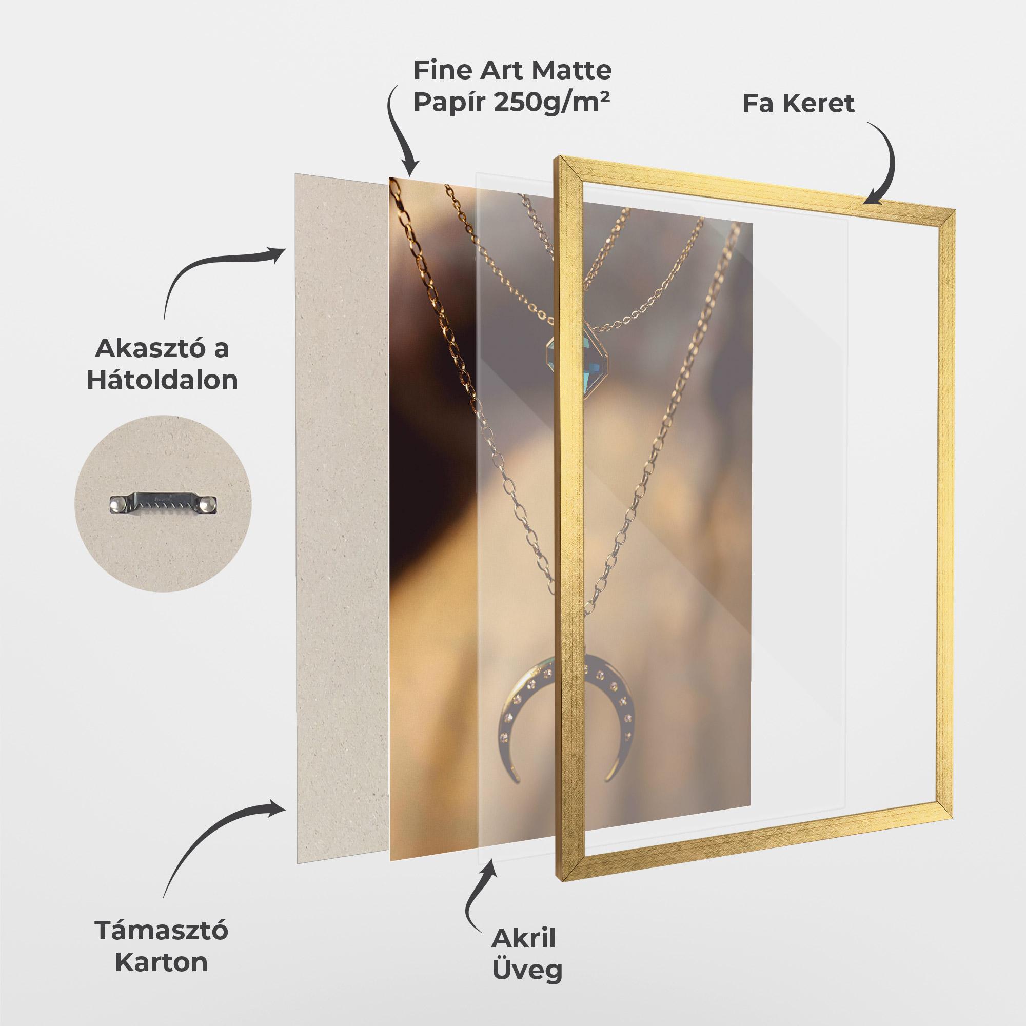 Keretezett Poszter Moon Blue Necklace mockup 1