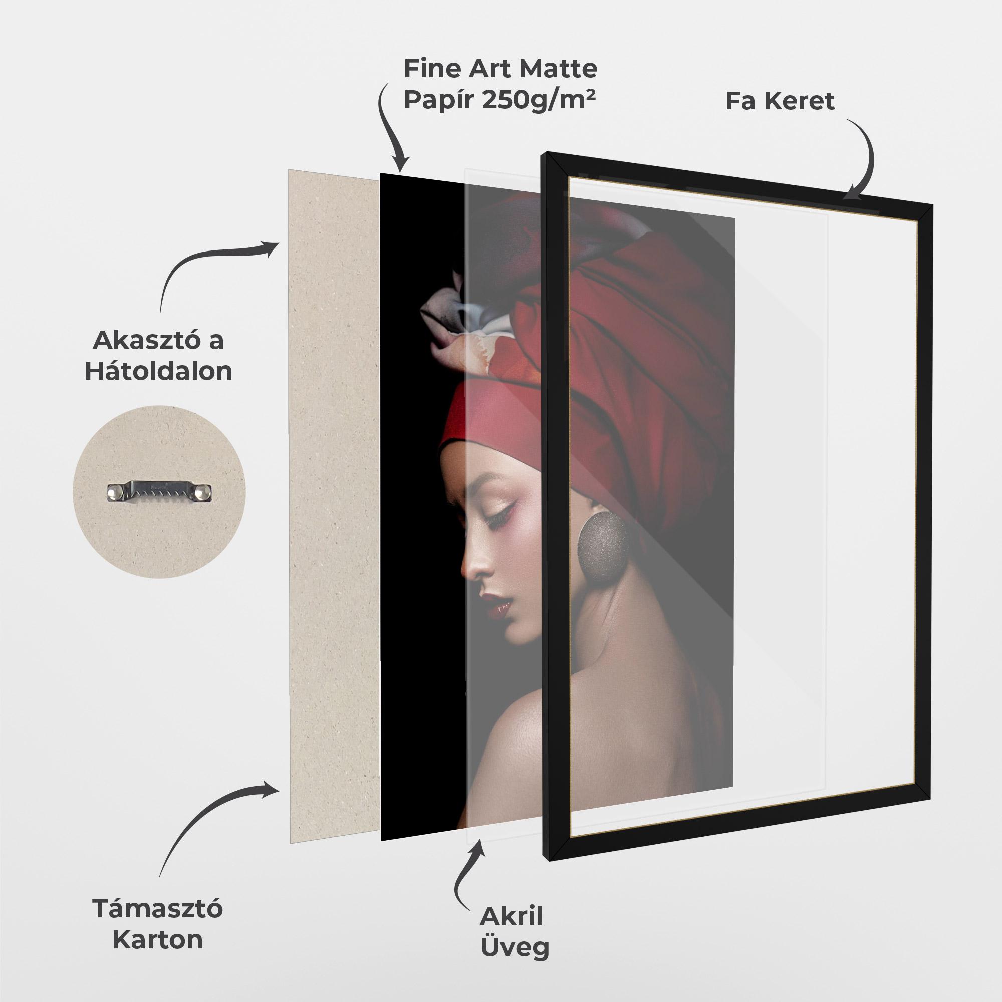 Keretezett Poszter Big Circle Earring mockup 1