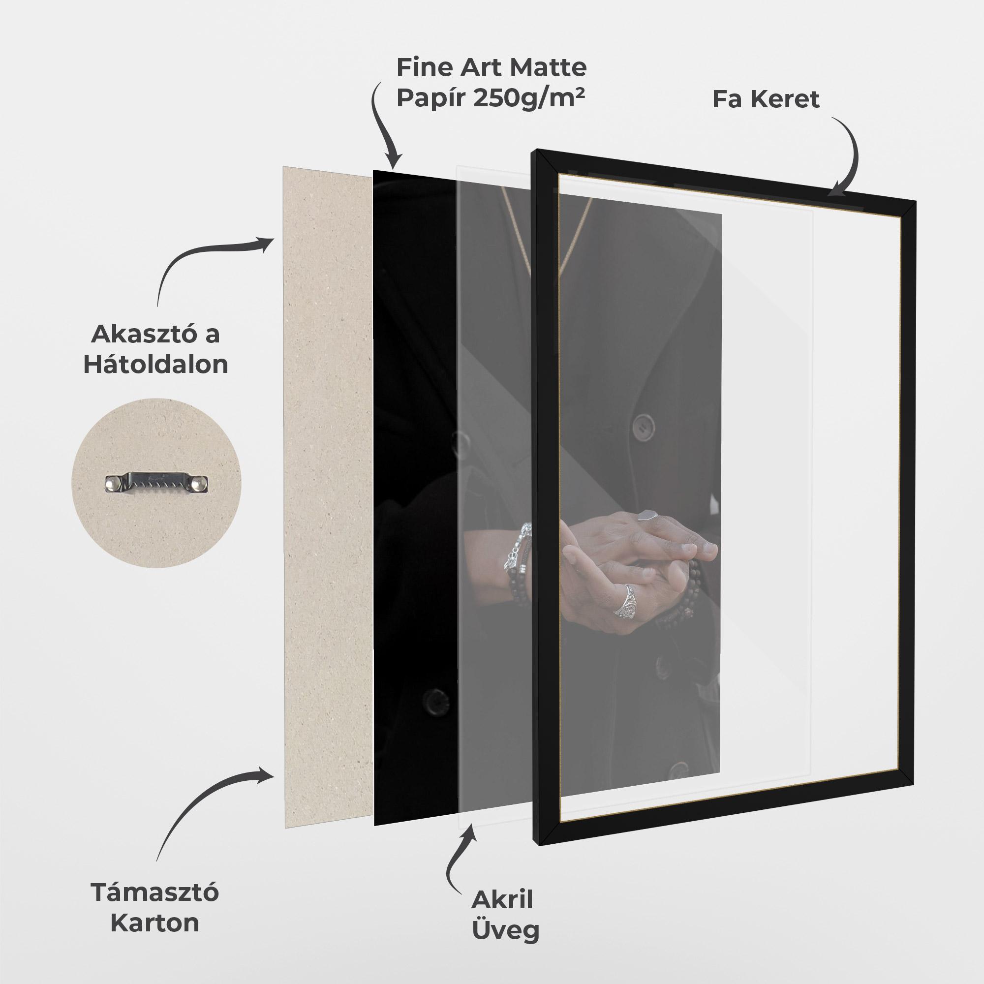 Keretezett Poszter Man Accessories mockup 1