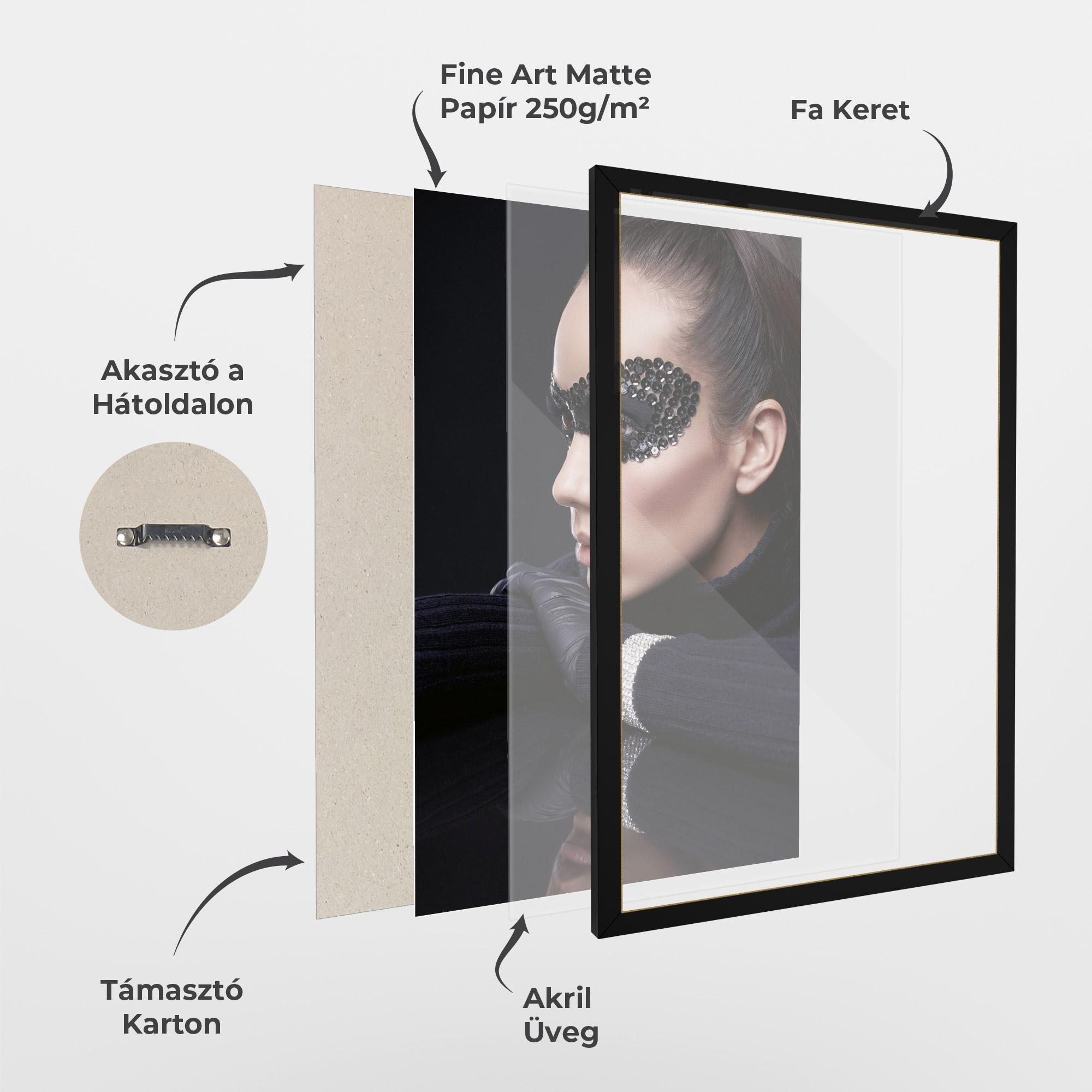 Keretezett Poszter Mirrored Bracelet mockup 1