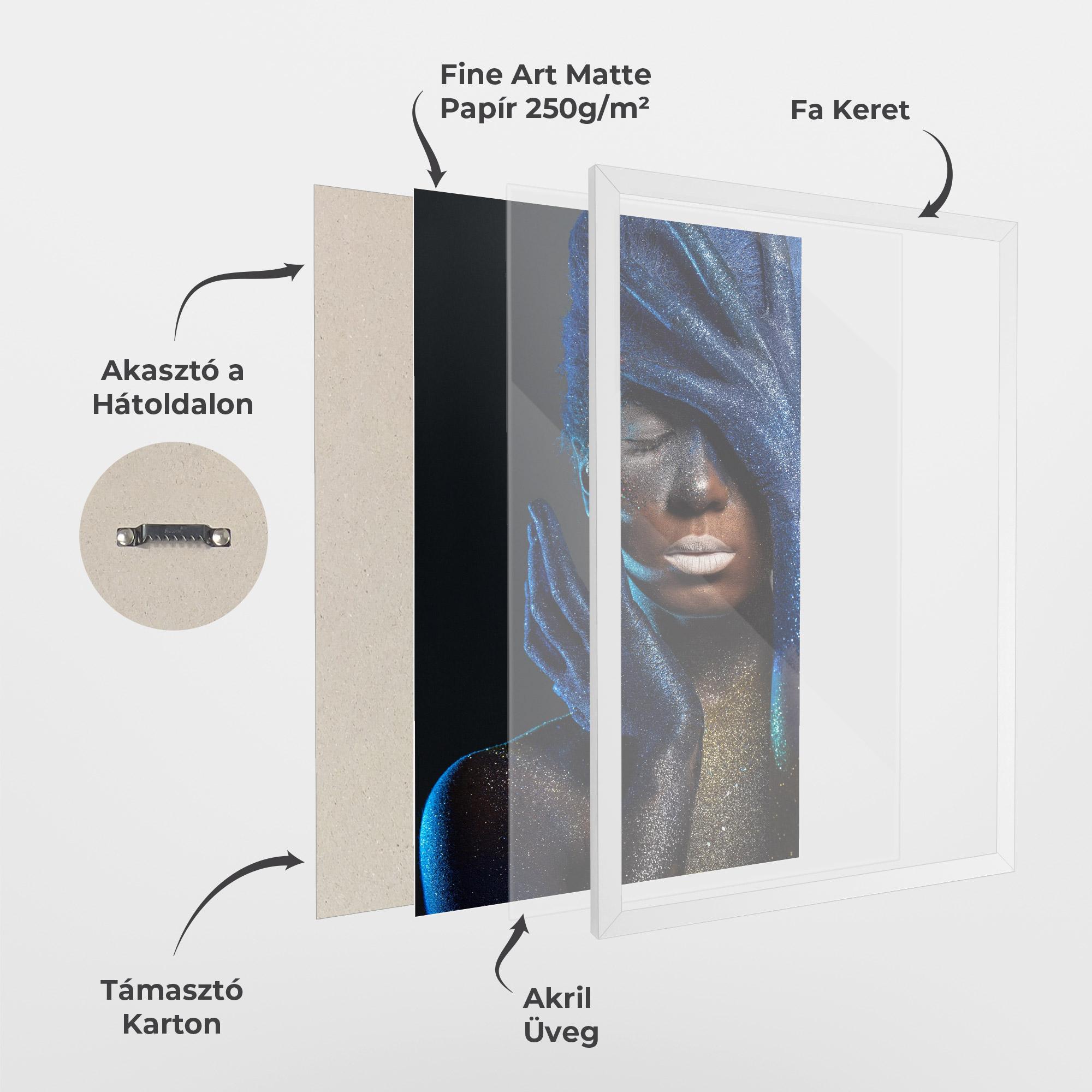 Keretezett Poszter Blue Hair Hands mockup 1