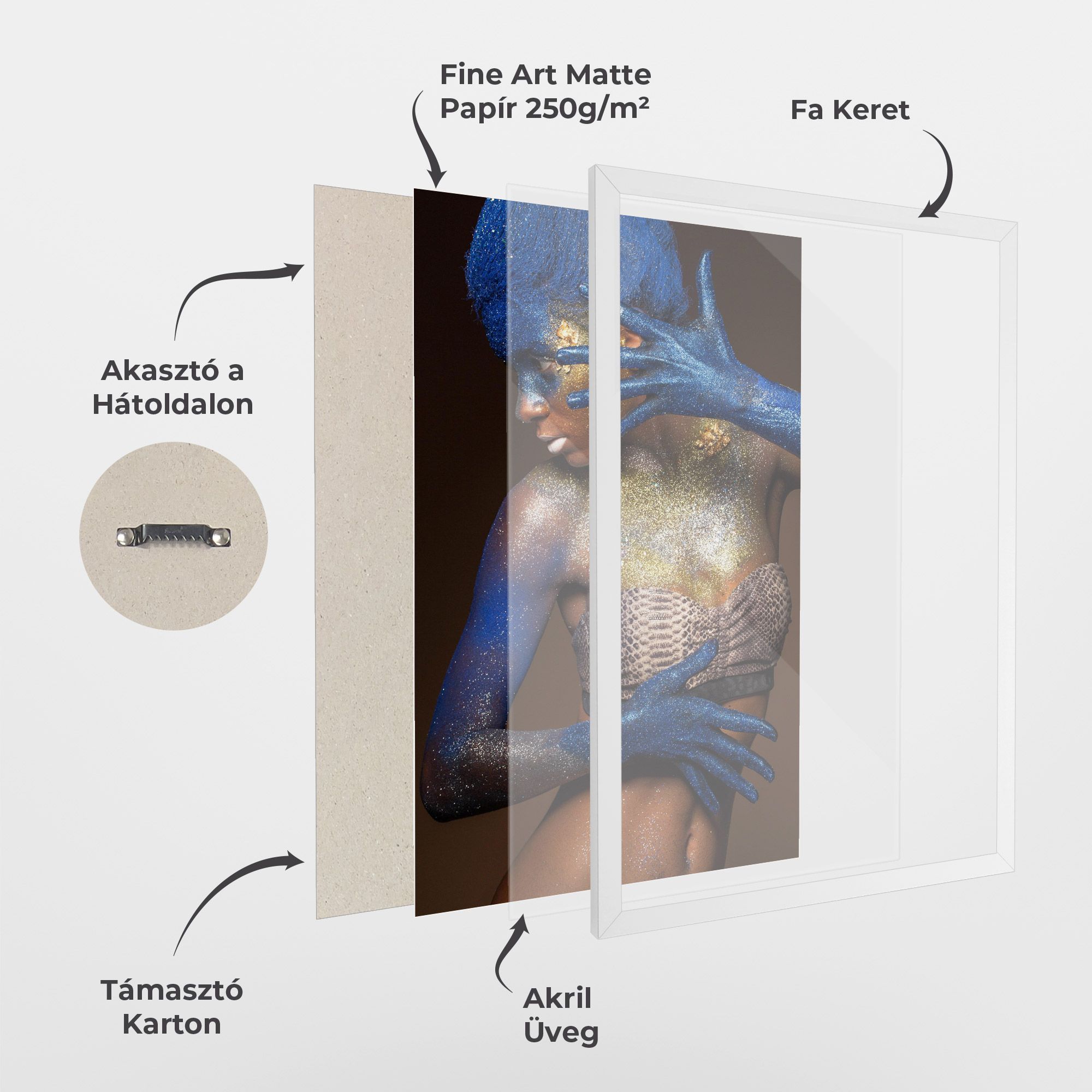 Blue Hair Make Up mockup 1