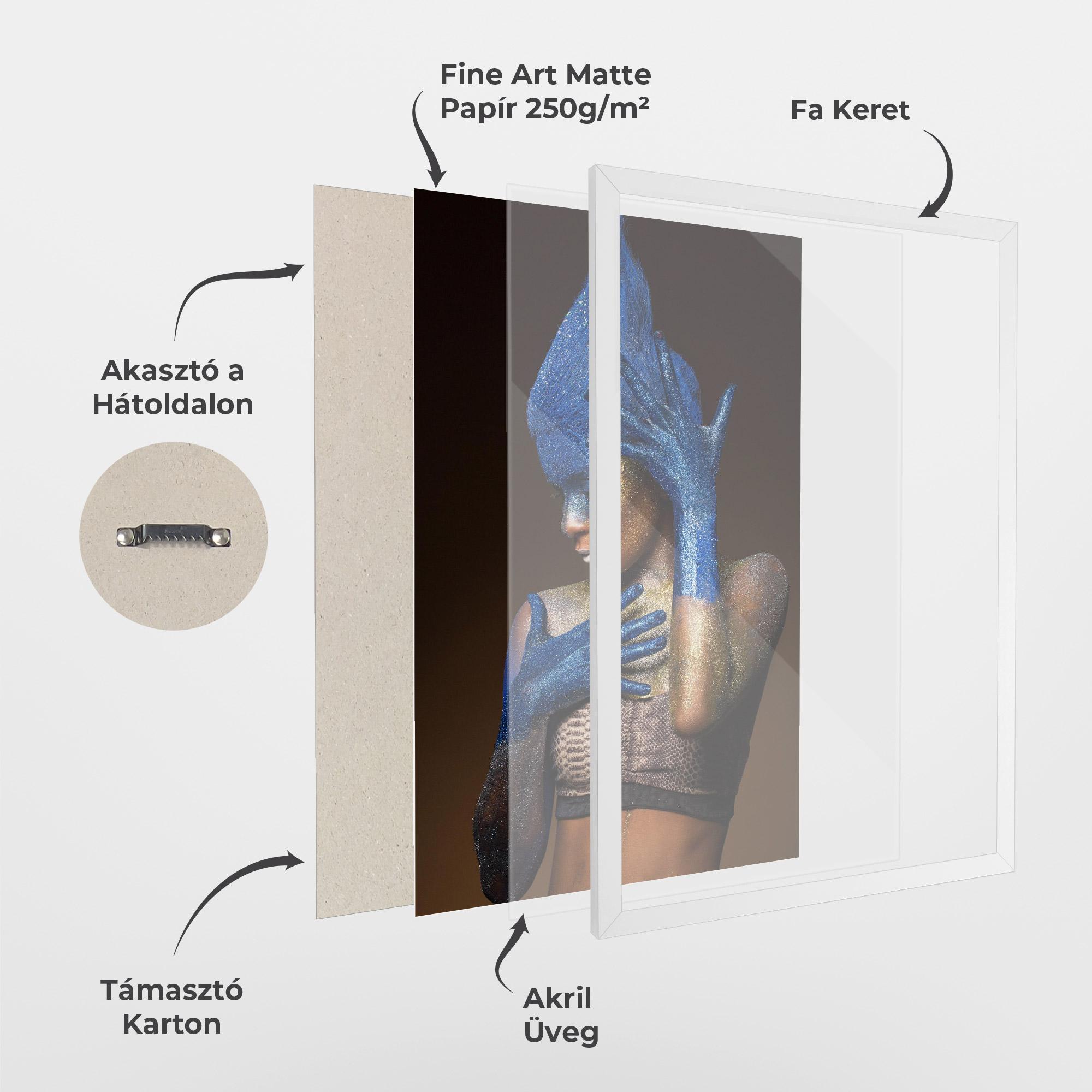 Keretezett Poszter Blue Hands Makeup mockup 1