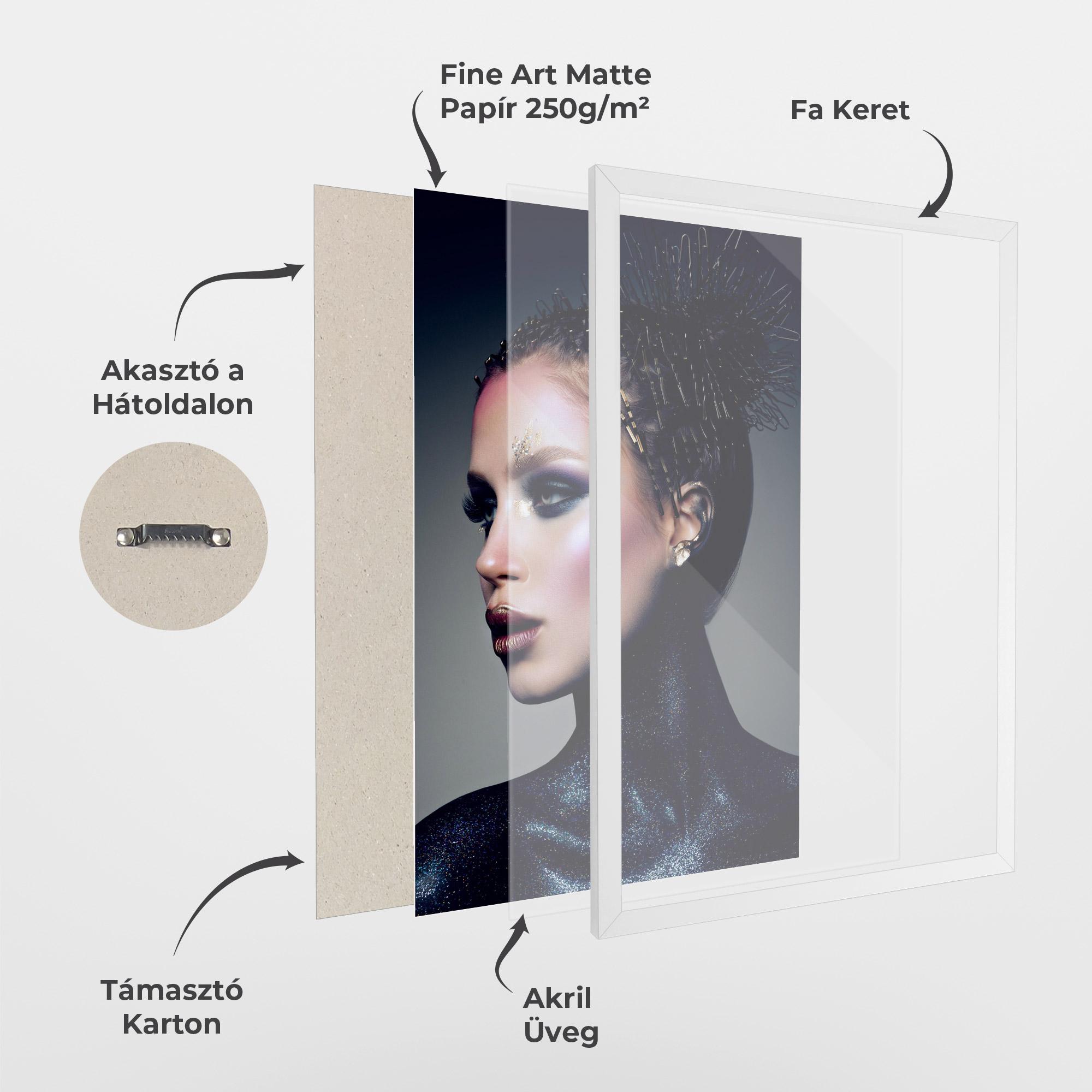 Keretezett Poszter Galaxy Neck mockup 1