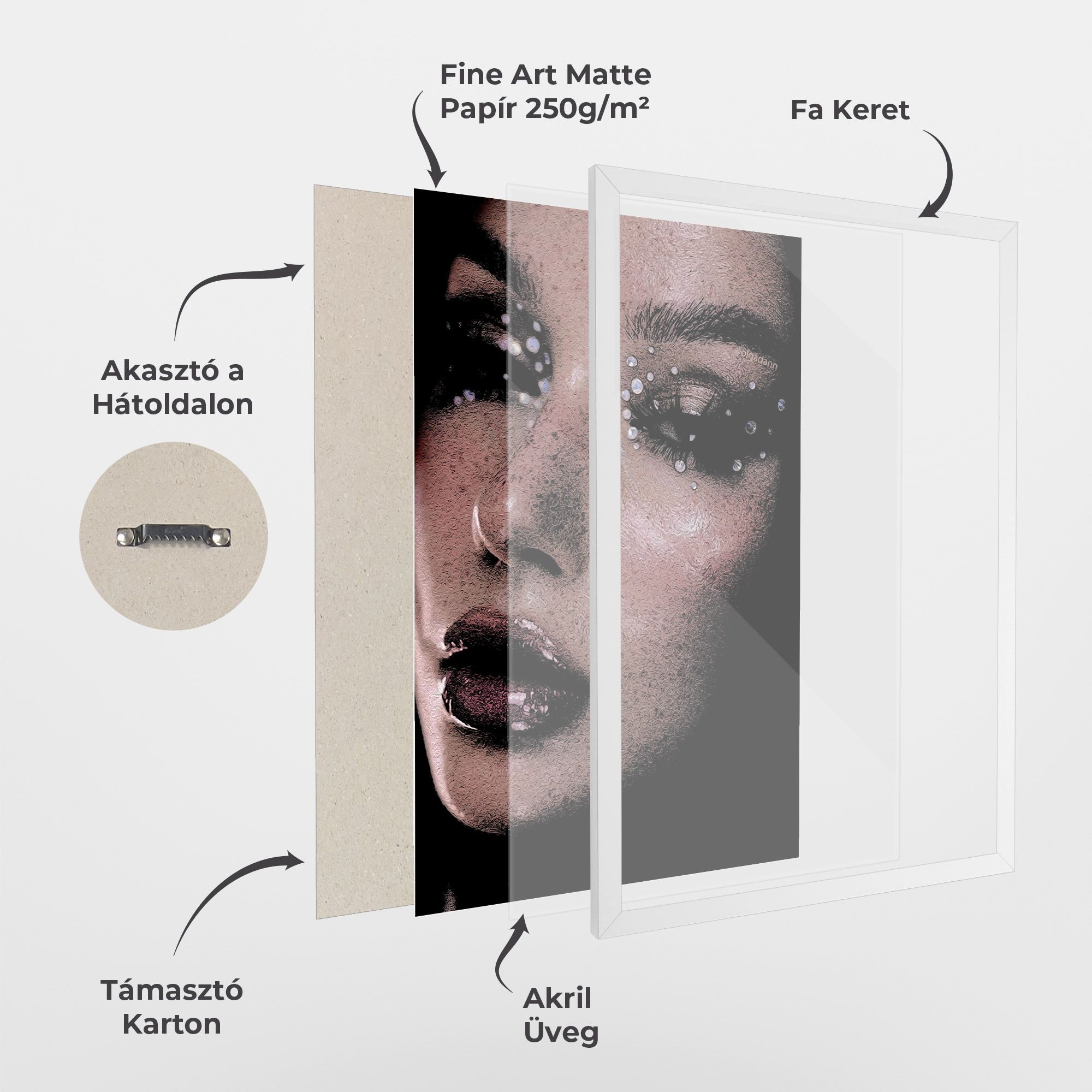 Pretty Crystal Makeup mockup 1