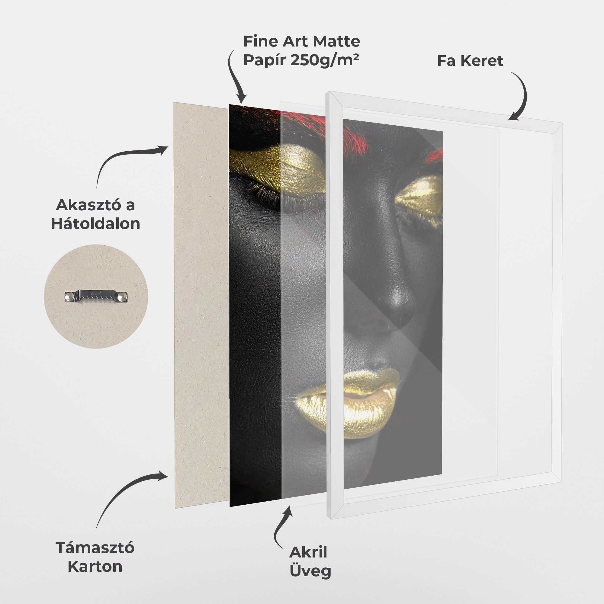 Red Eyebrows mockup 1