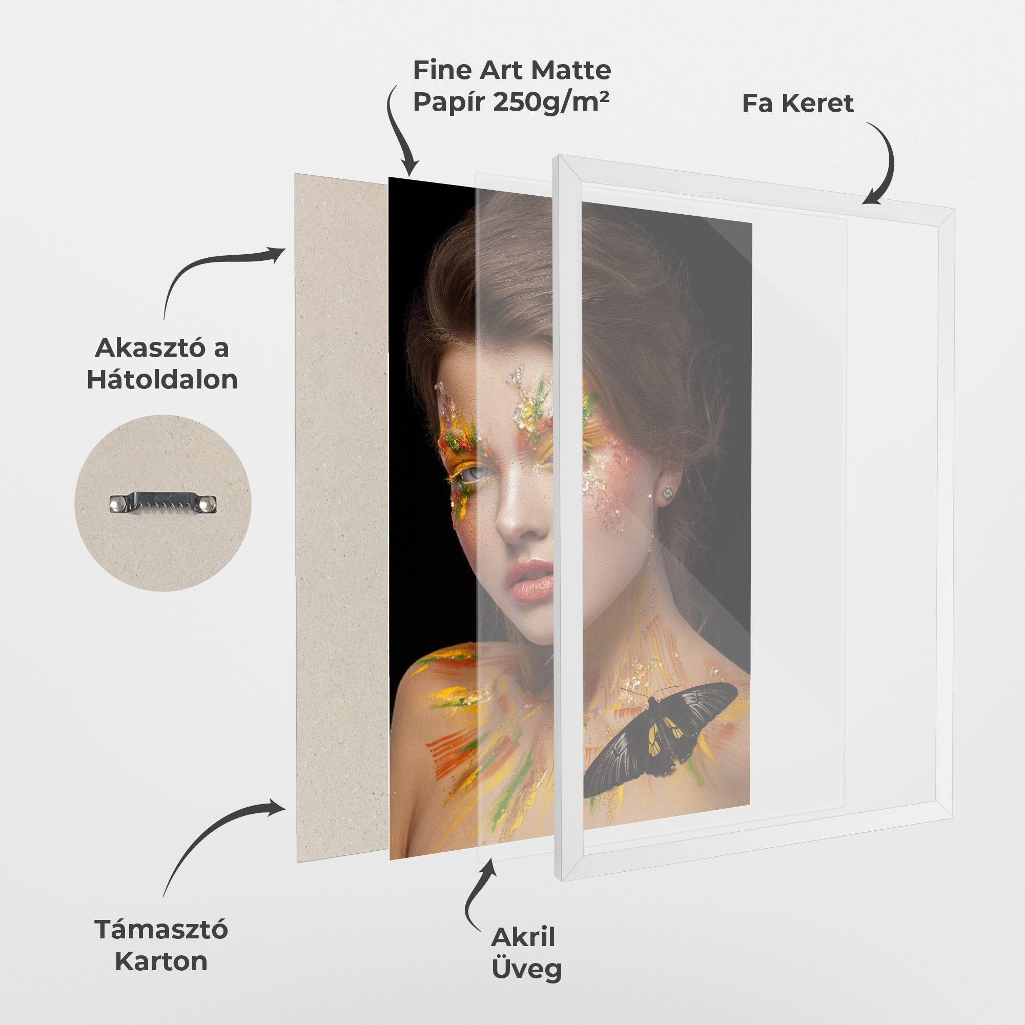 Yellow Butterfly Makeup mockup 1