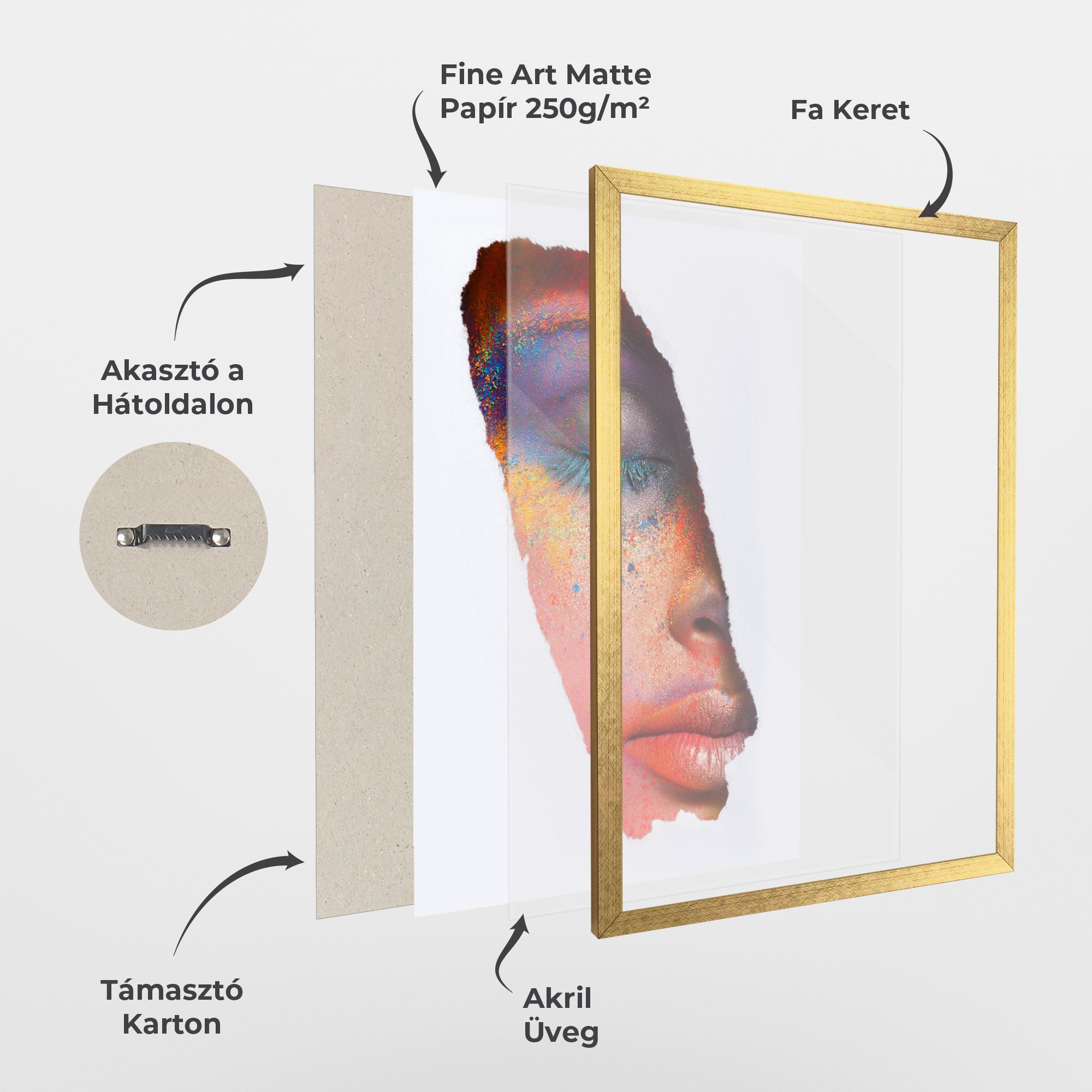 Blue Eyelashes mockup 1