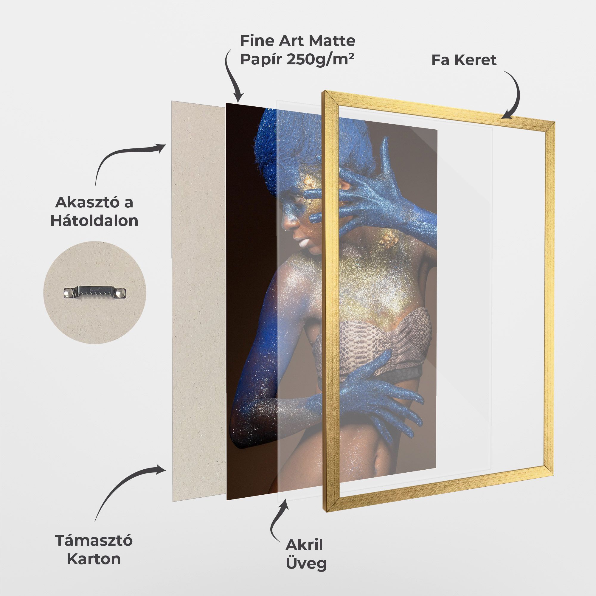 Blue Hair Make Up mockup 1