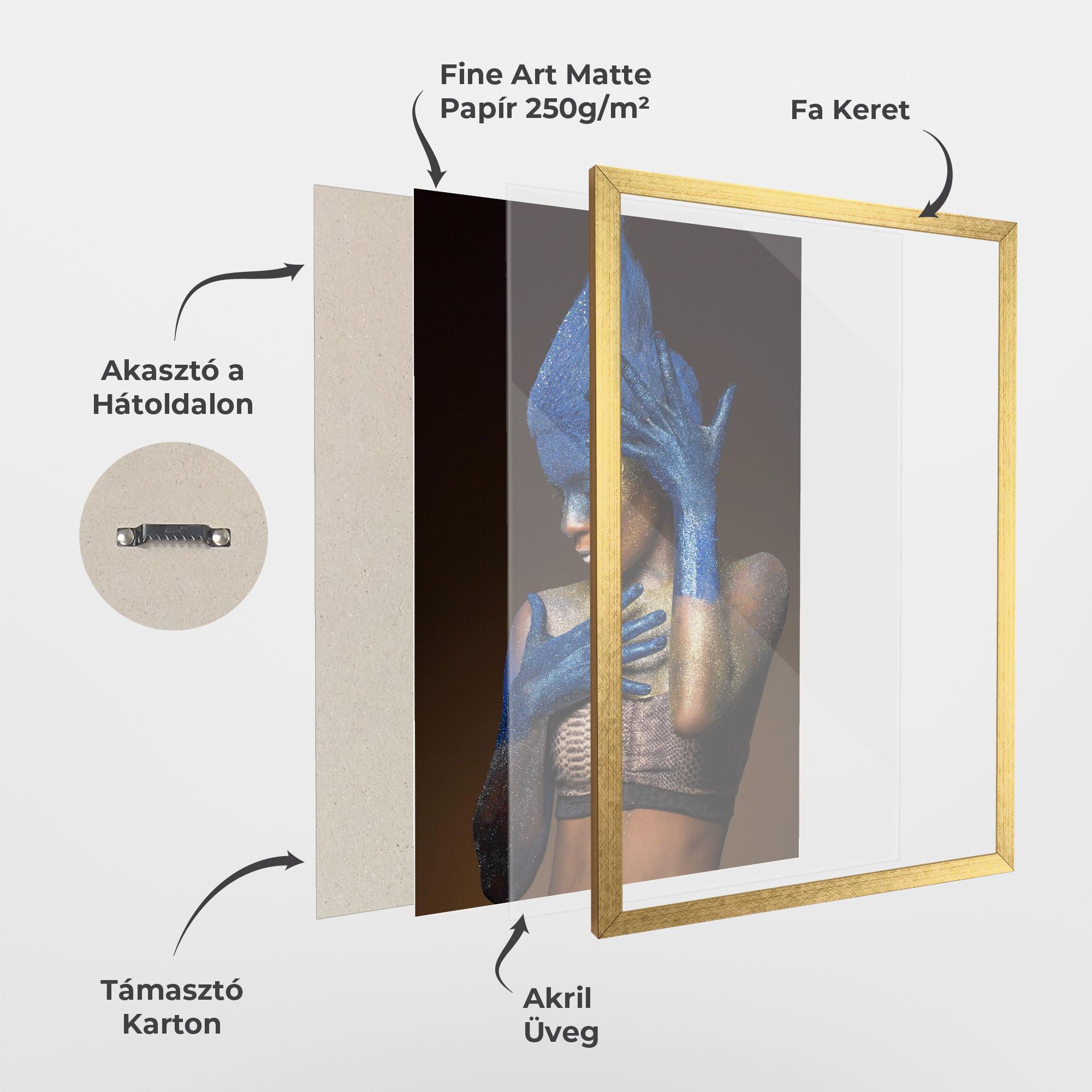 Keretezett Poszter Blue Hands Makeup mockup 1