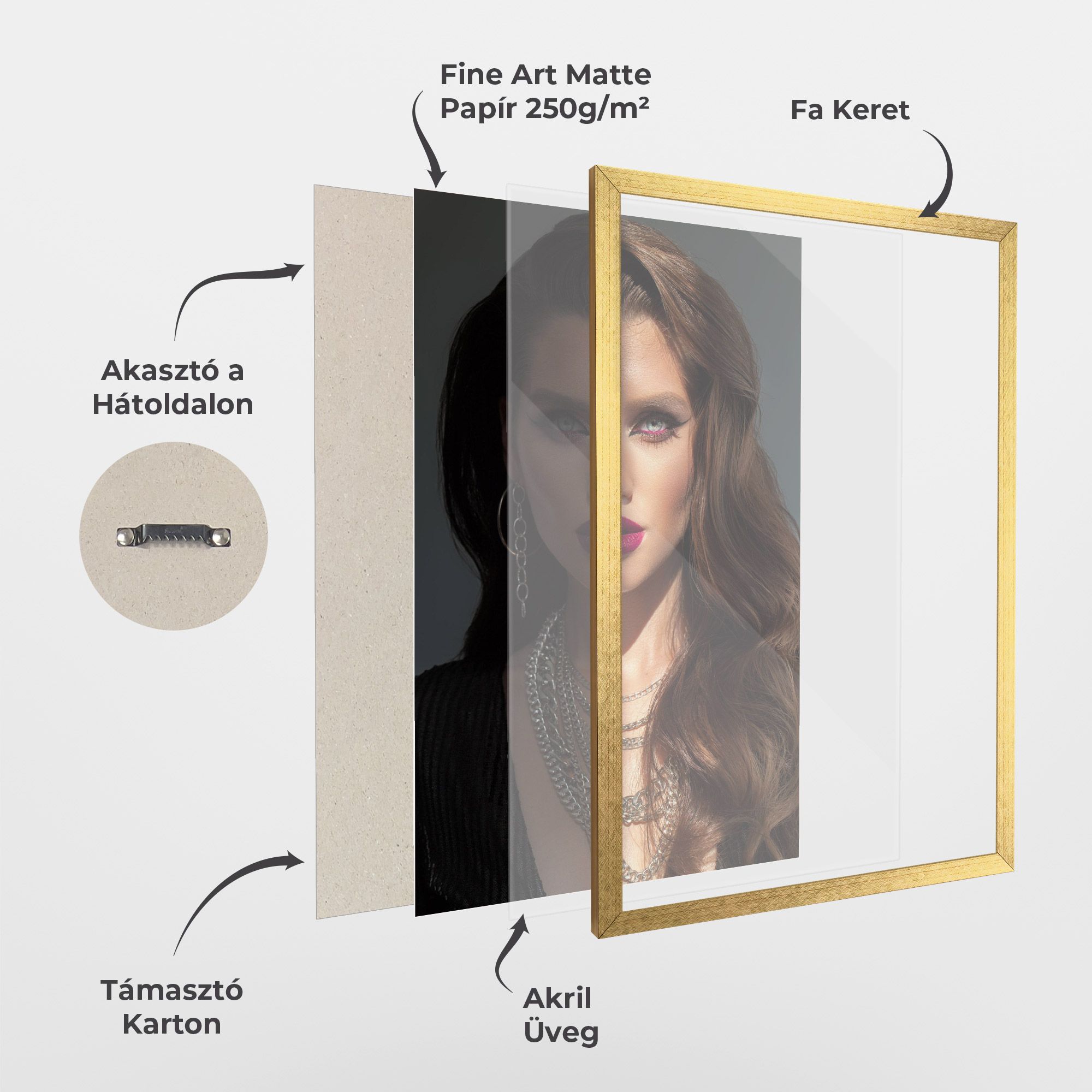 Model Makeup mockup 1