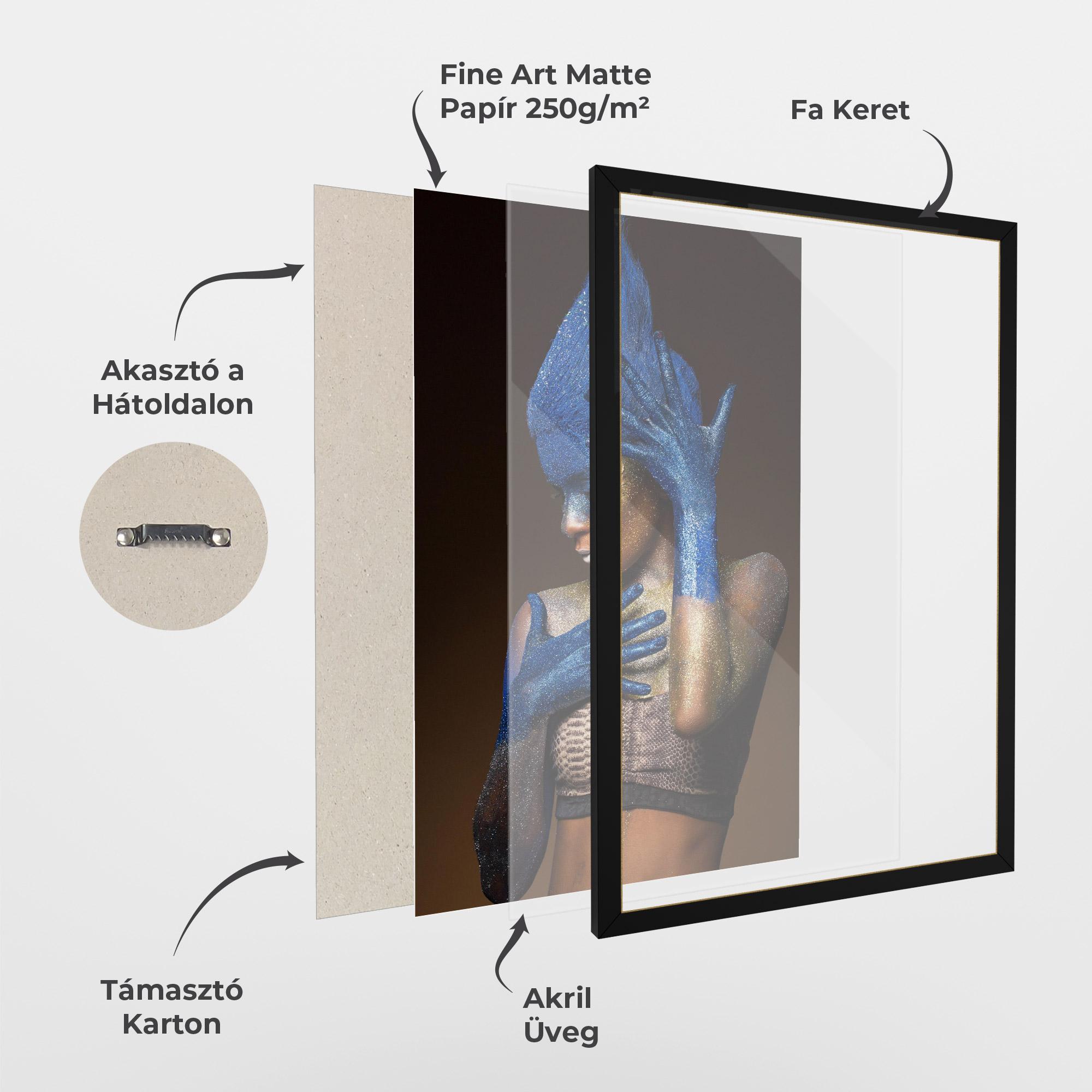 Keretezett Poszter Blue Hands Makeup mockup 1