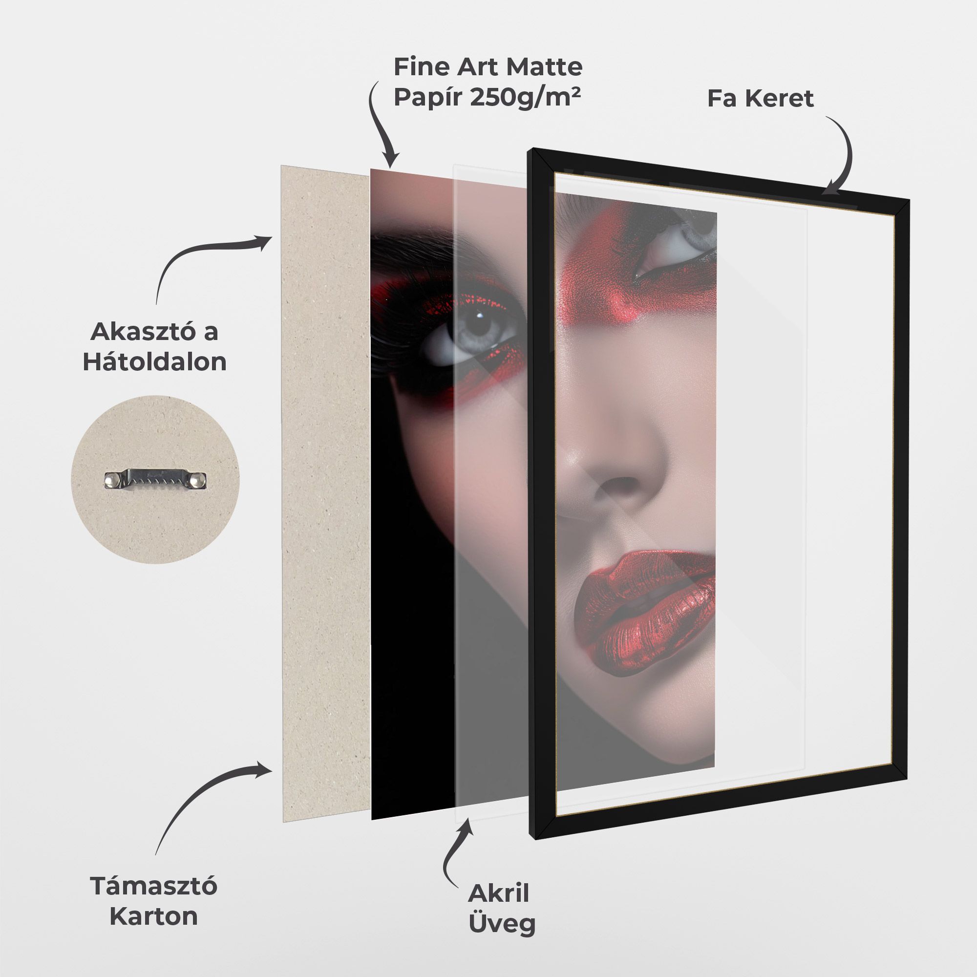 Close Up Red Makeup mockup 1