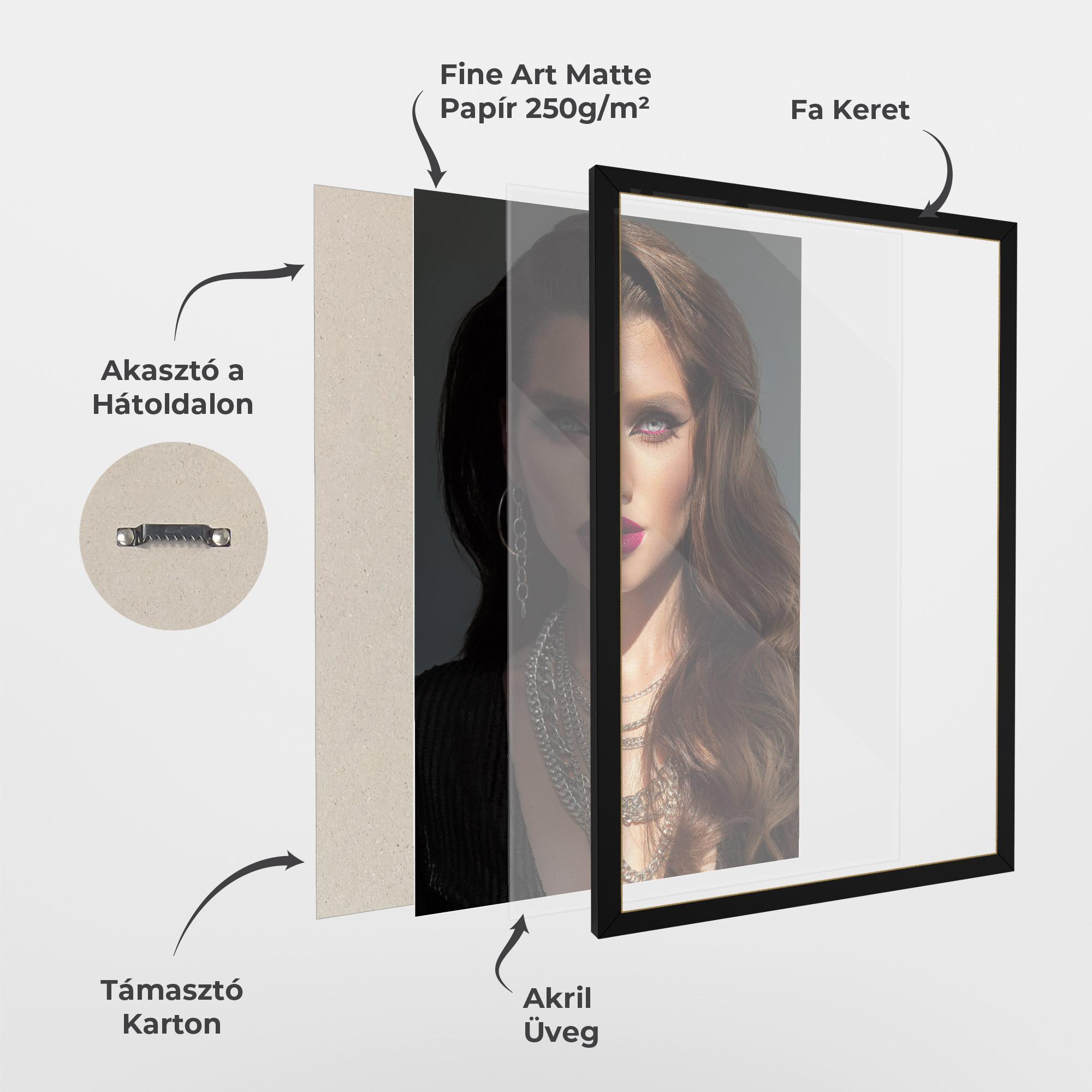 Keretezett Poszter Model Makeup mockup 1