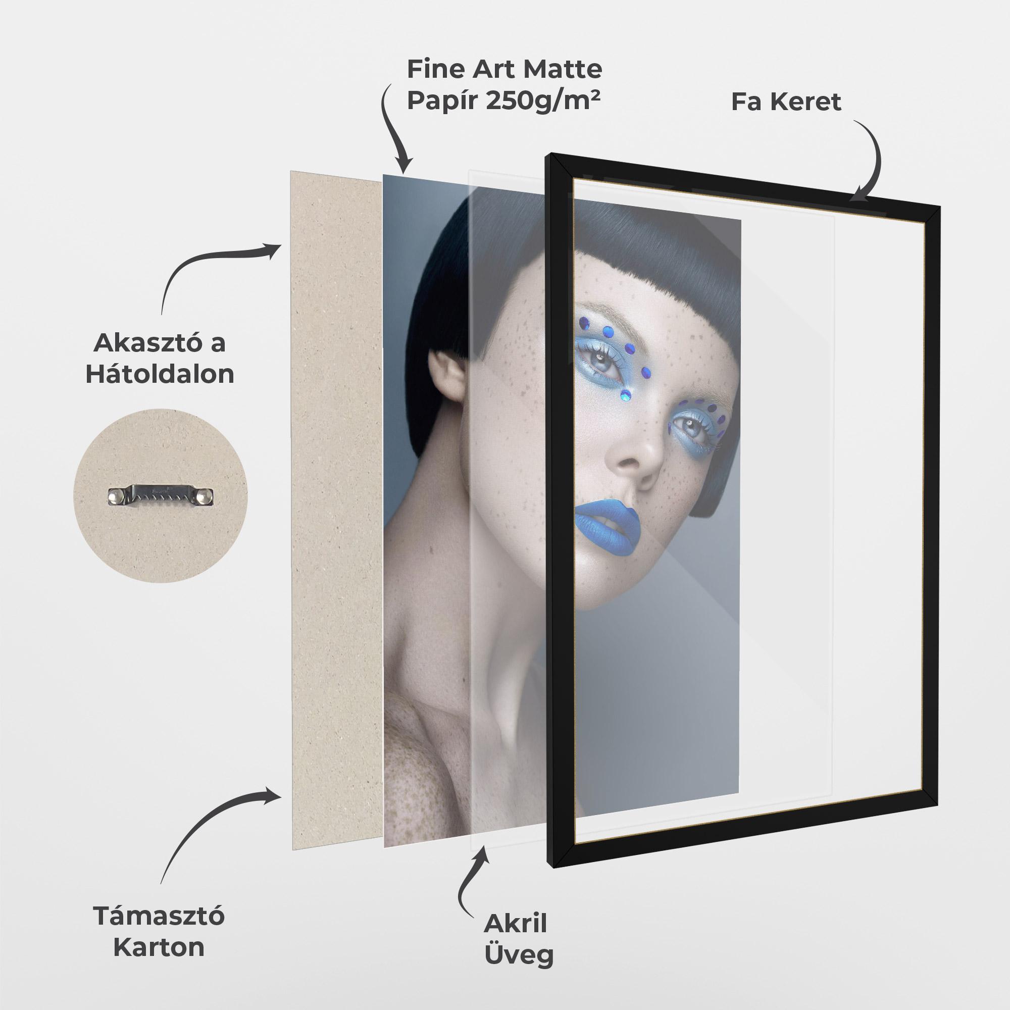 Keretezett Poszter Pretty Blue Makeup mockup 1