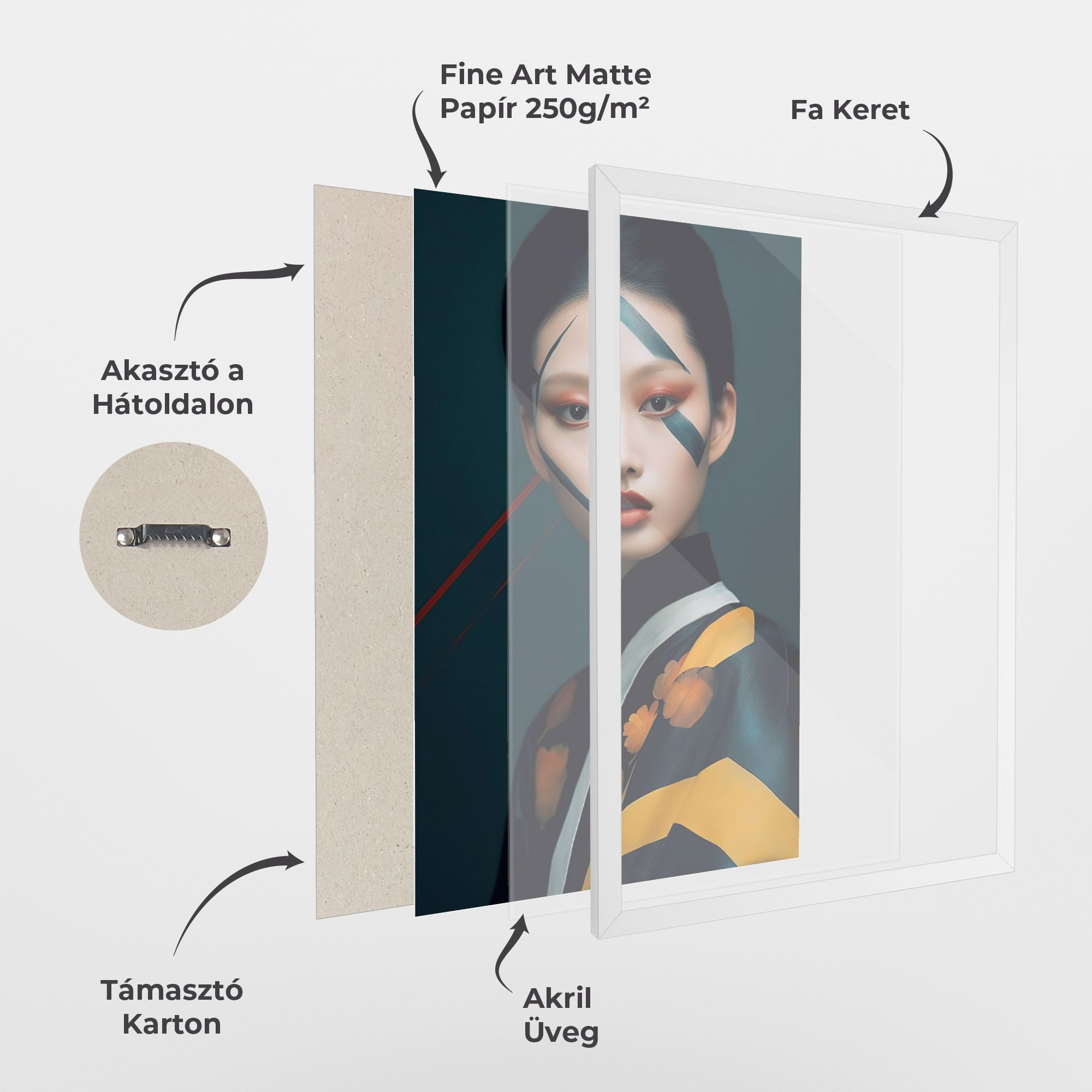 Asian Painted Woman mockup 1