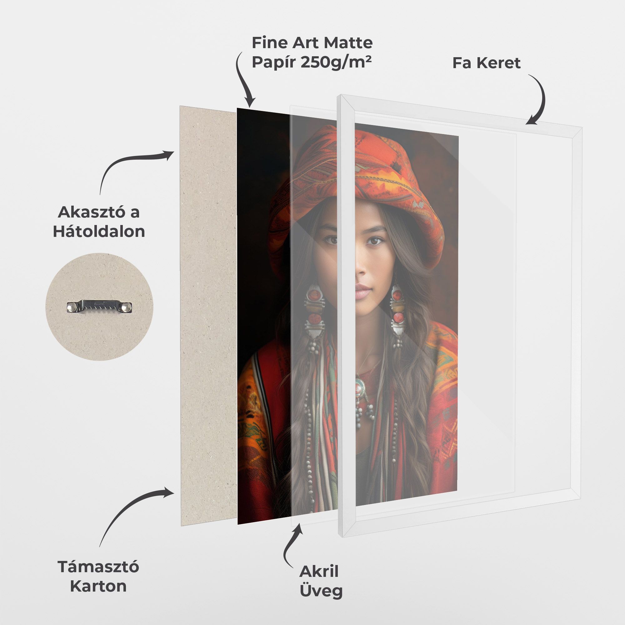 Colorful Hat And Earrings mockup 1