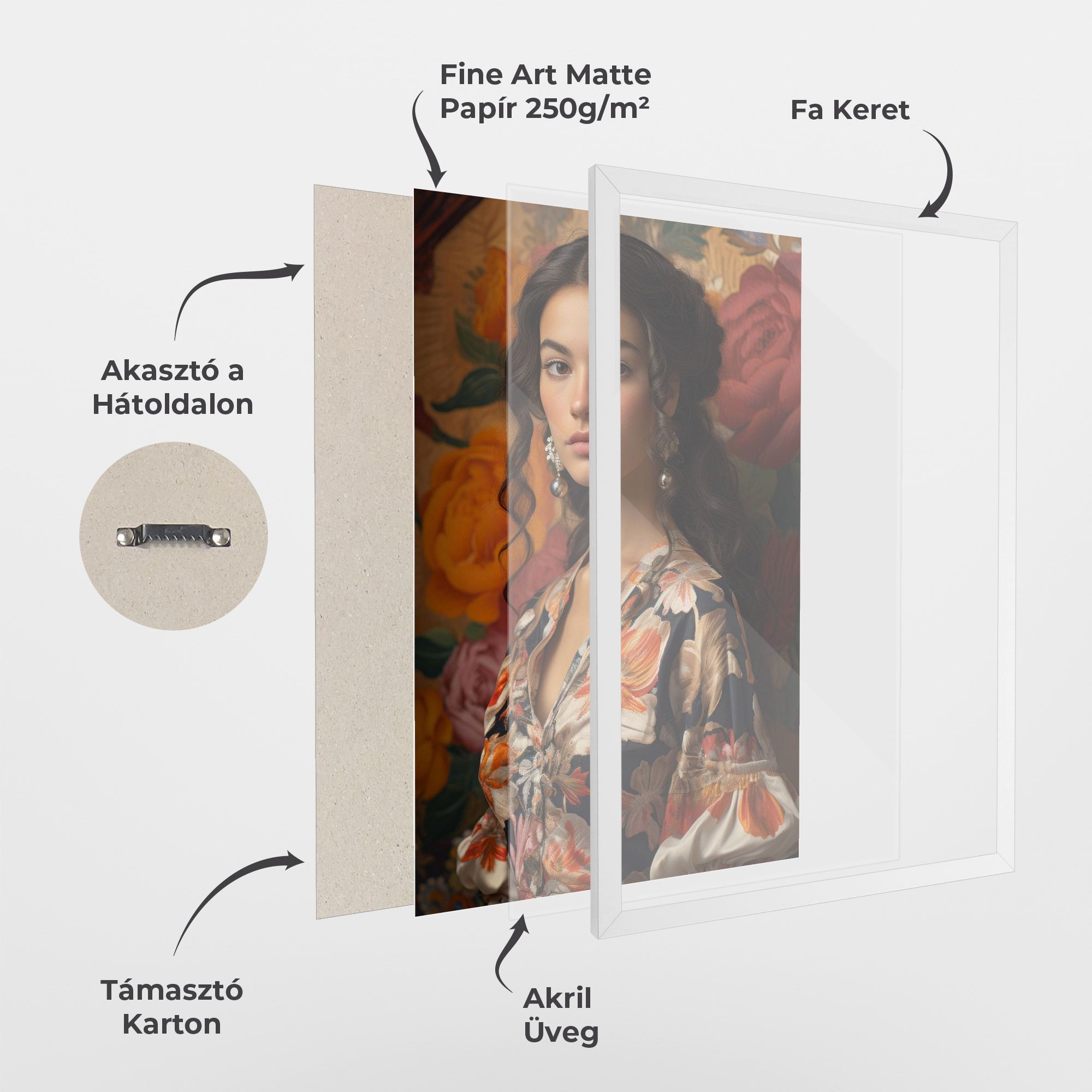 Floral Dress Lady mockup 1