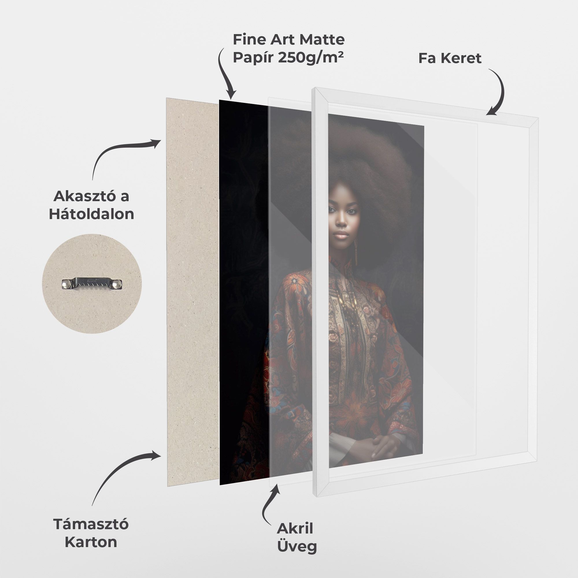 Large Afro Head mockup 1