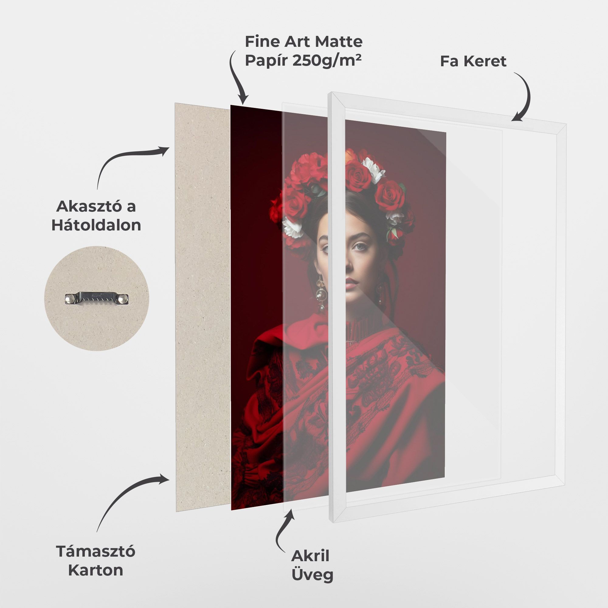 Posing With Roses mockup 1