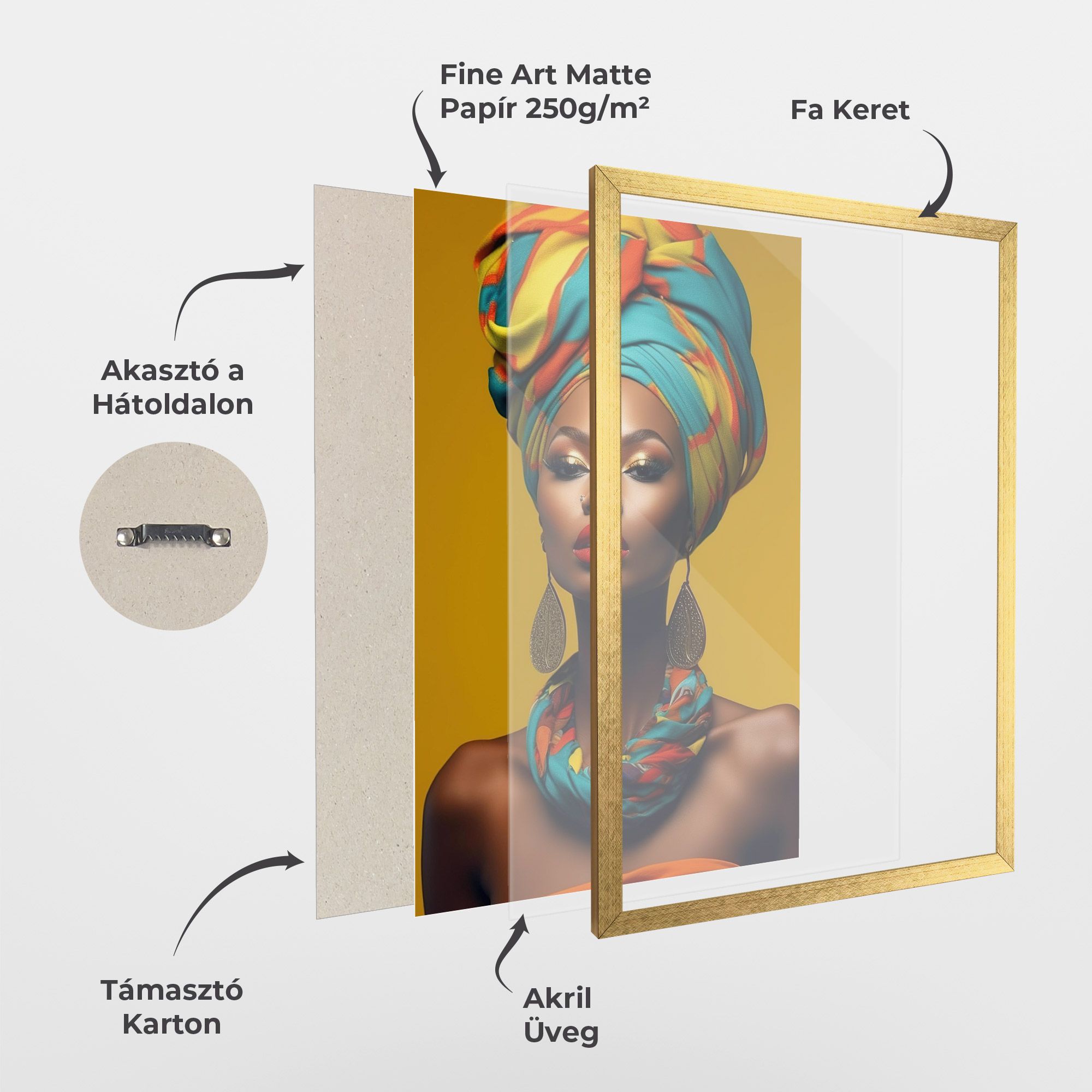 African Yellow Portrait mockup 1