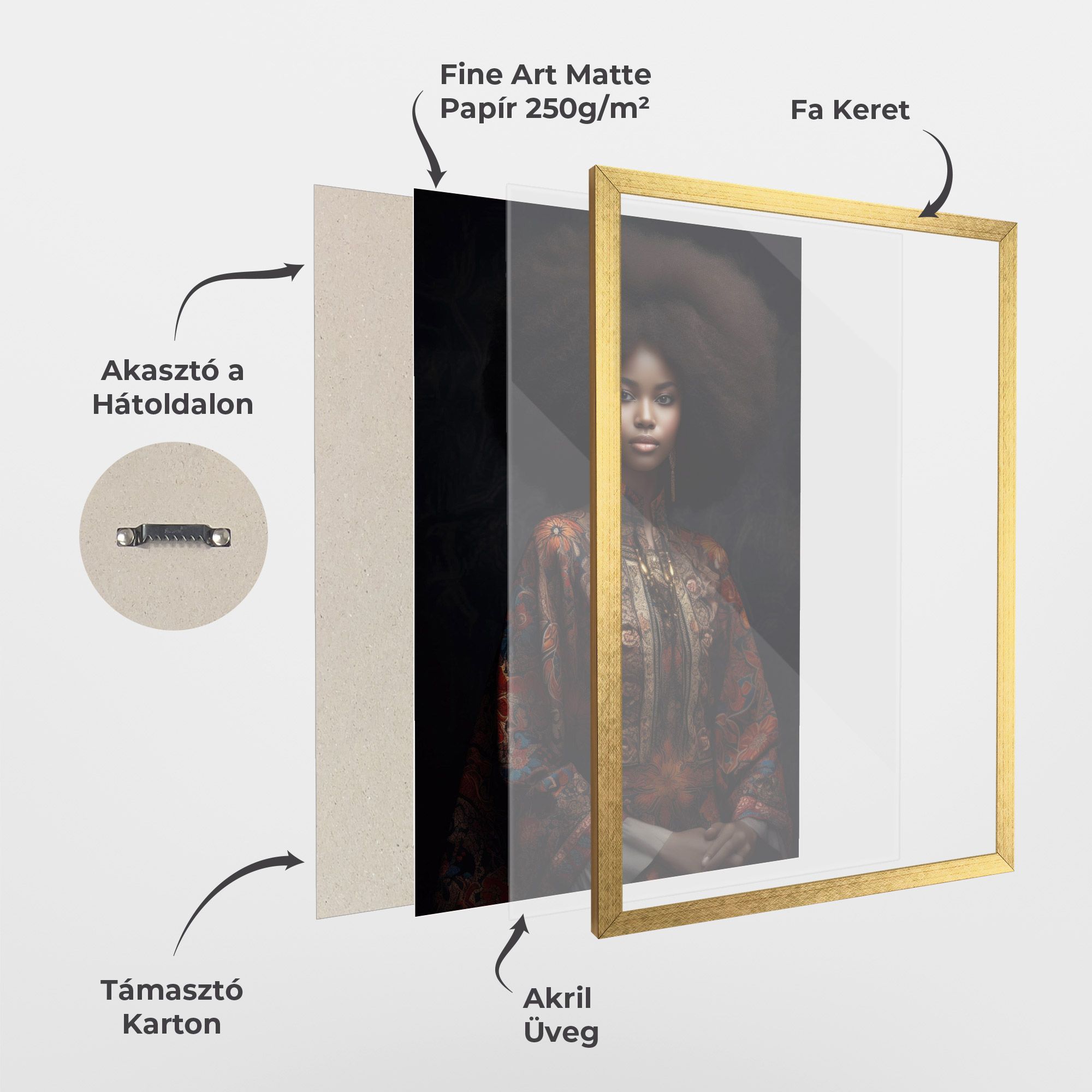 Large Afro Head mockup 1