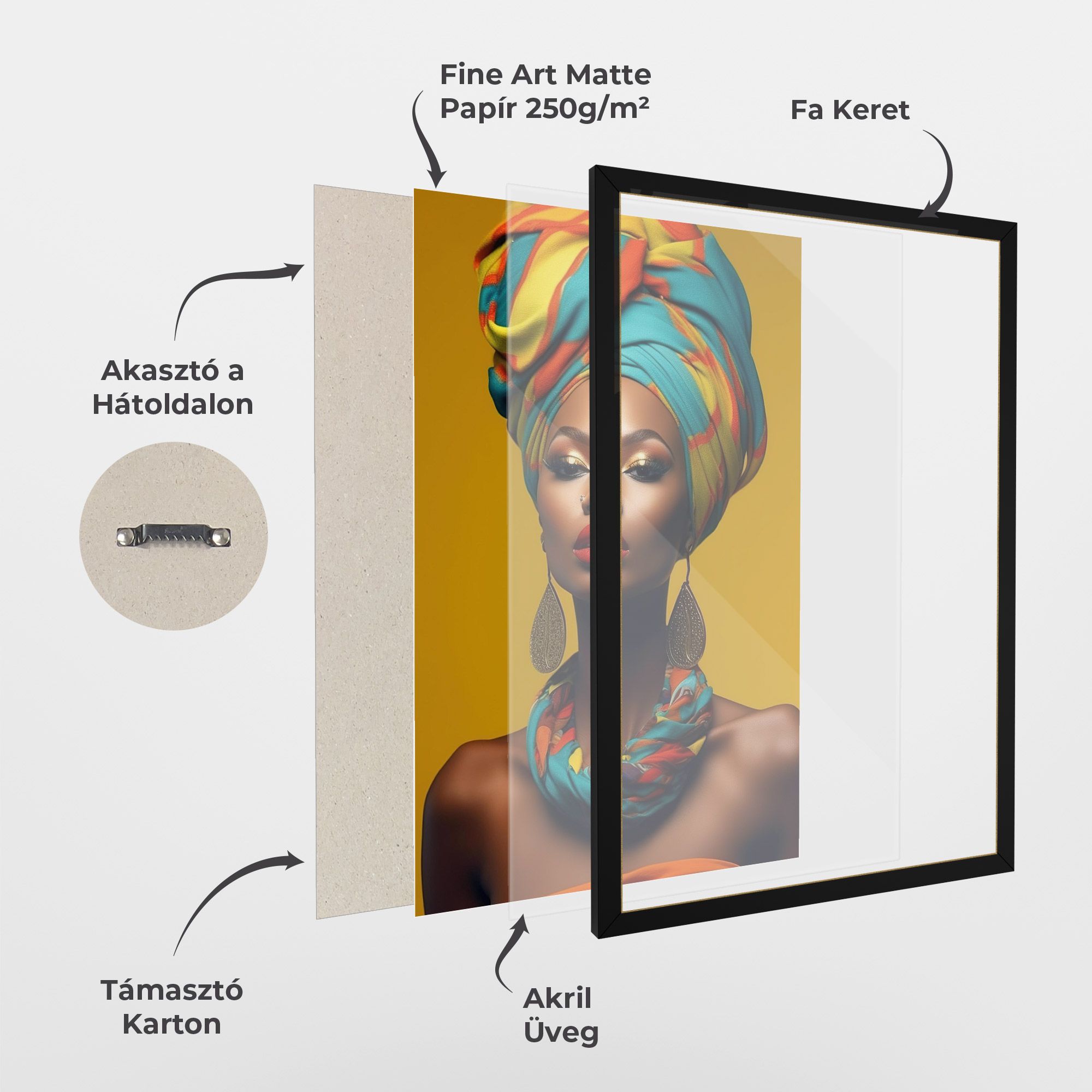 African Yellow Portrait mockup 1