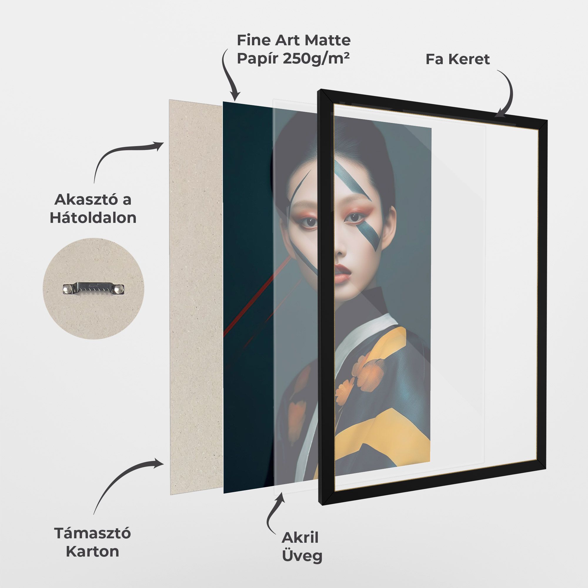 Asian Painted Woman mockup 1