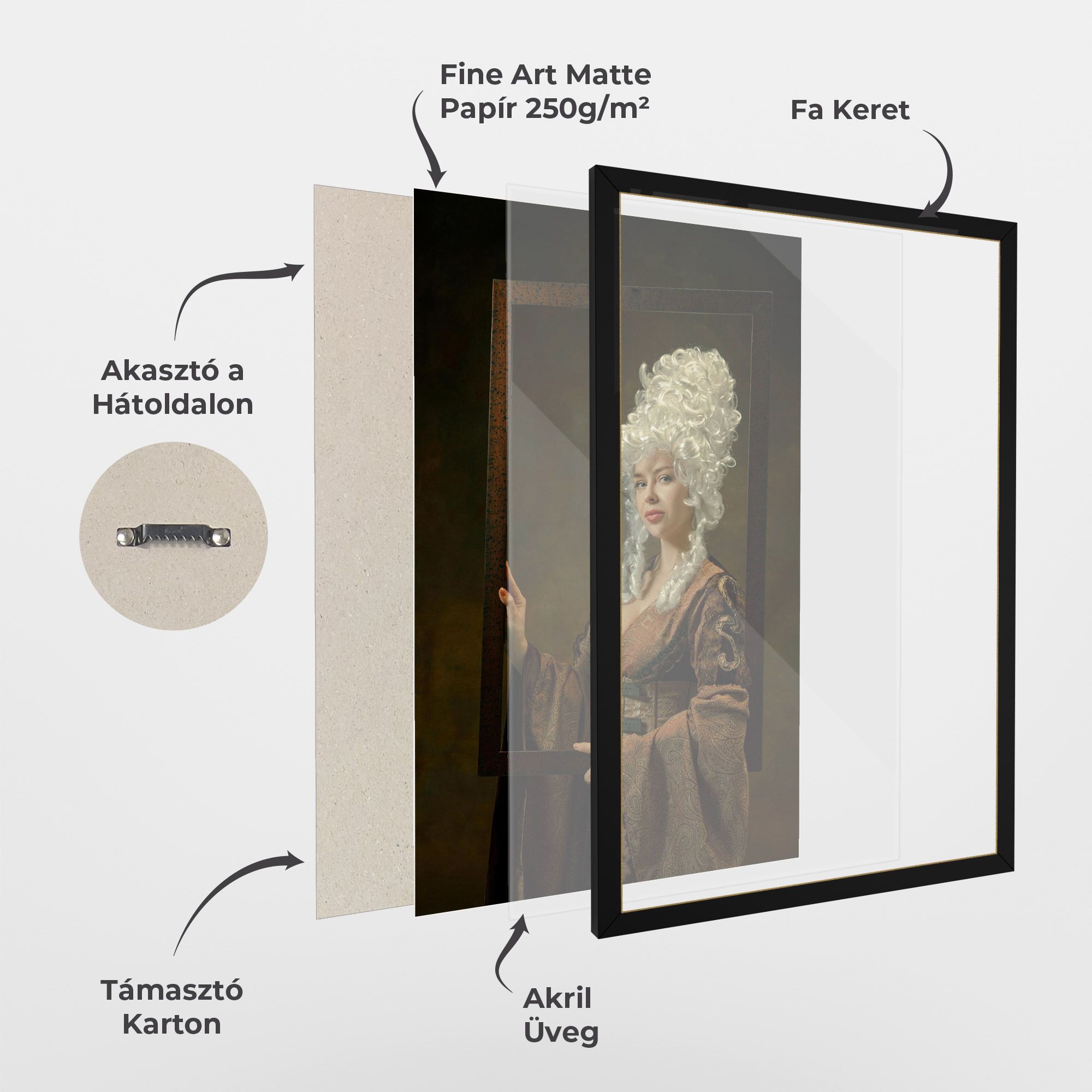 Medieval Young Woman mockup 1