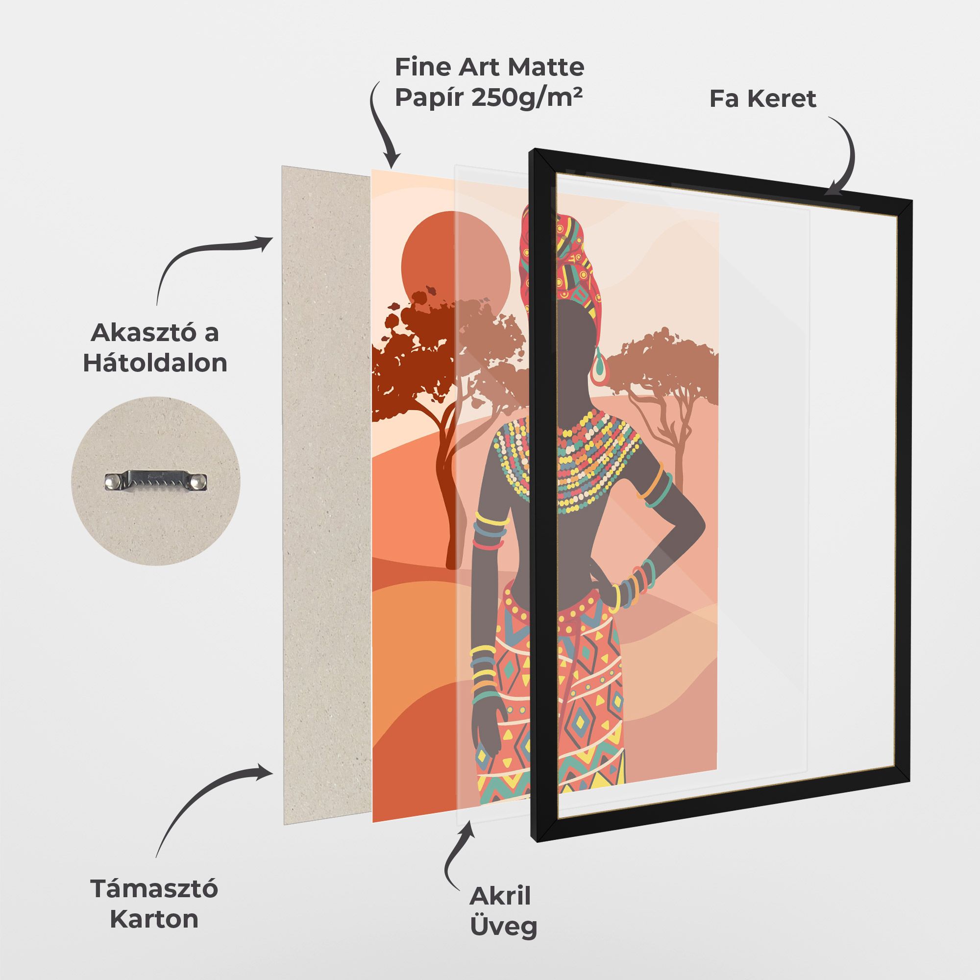 Traditional Clothes mockup 1