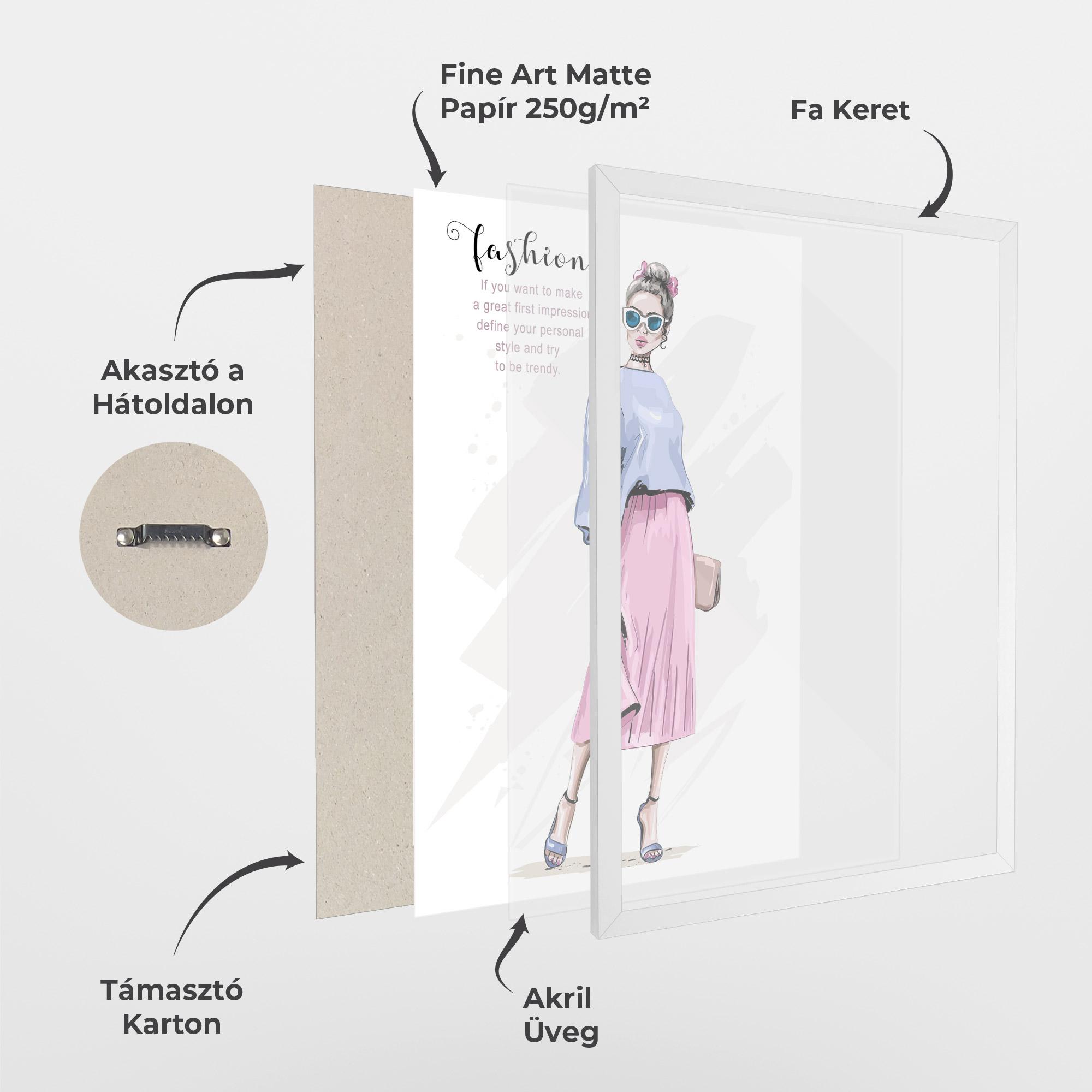 Keretezett Poszter Great Impression mockup 1