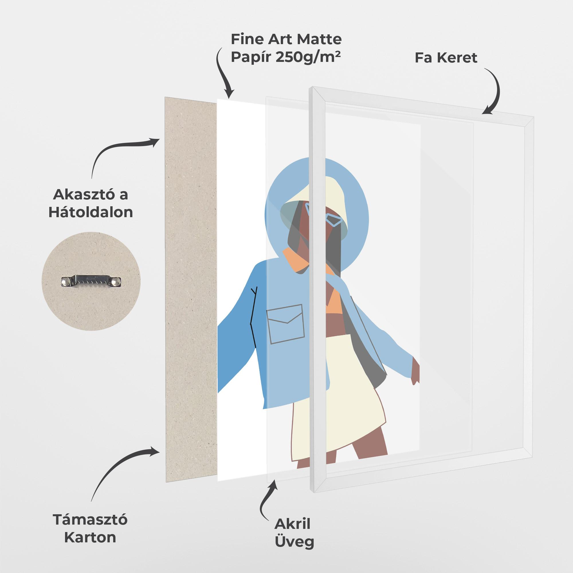 Keretezett Poszter Modern Fashion Set_3 mockup 1