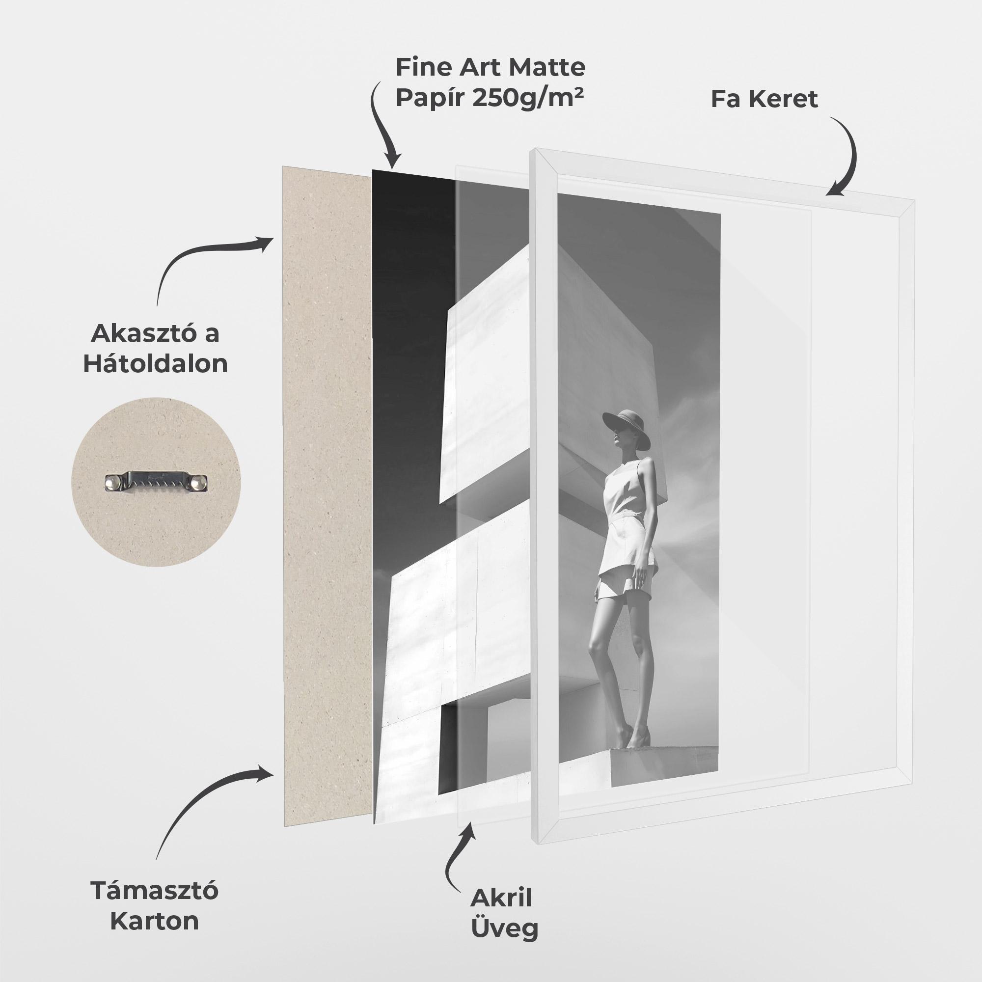 Keretezett Poszter Modern Fashion Woman mockup 1