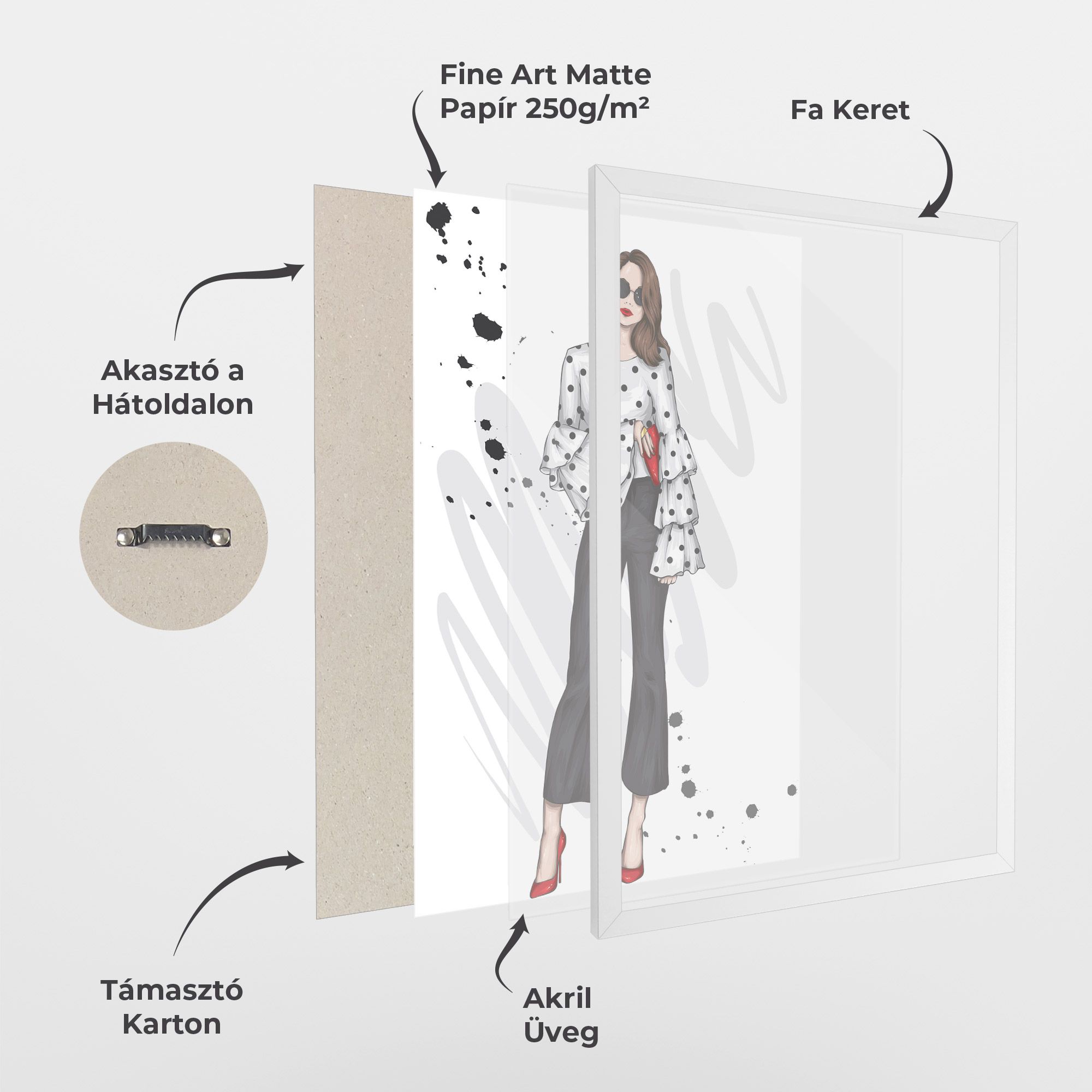 Pretty Woman In White mockup 1