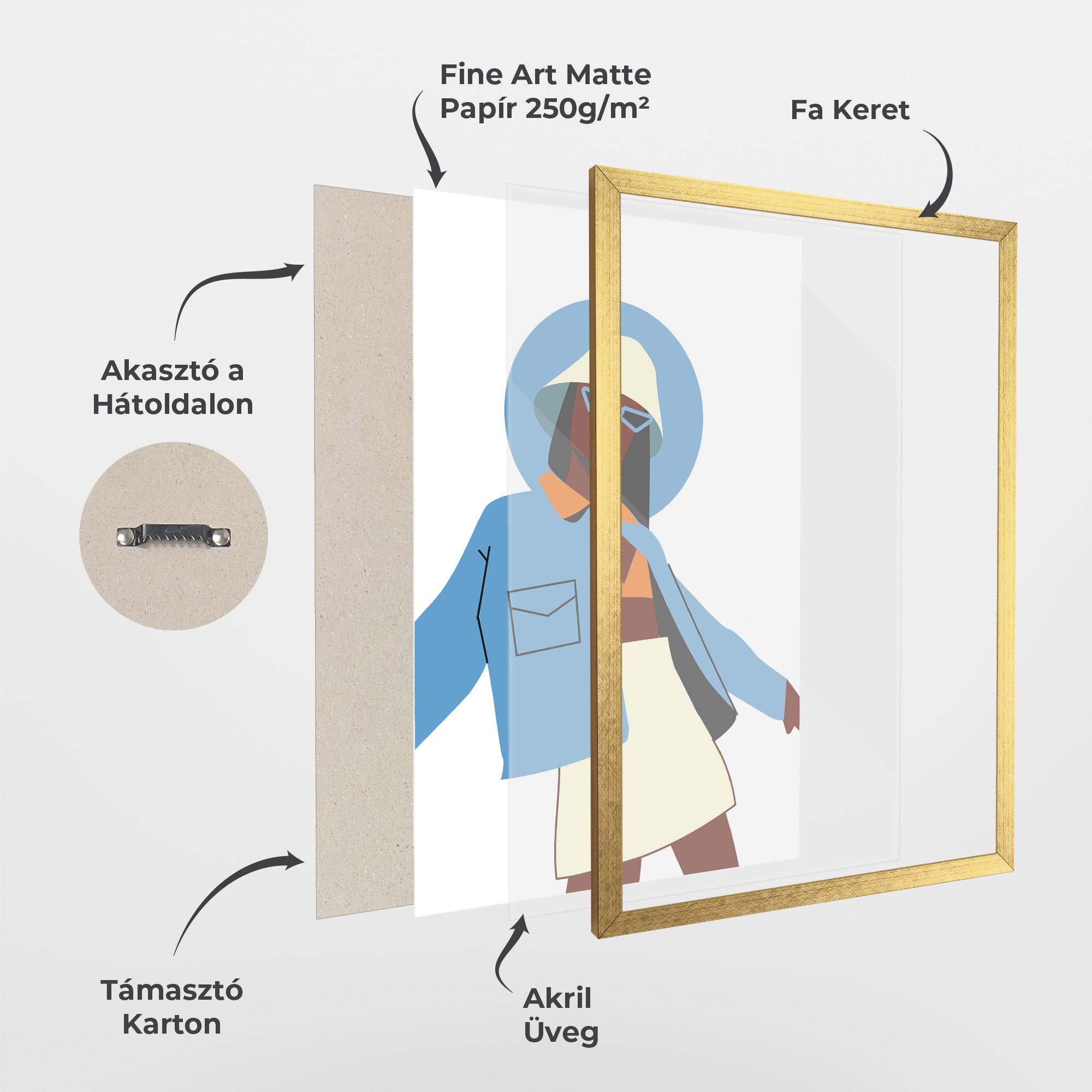 Keretezett Poszter Modern Fashion Set_3 mockup 1