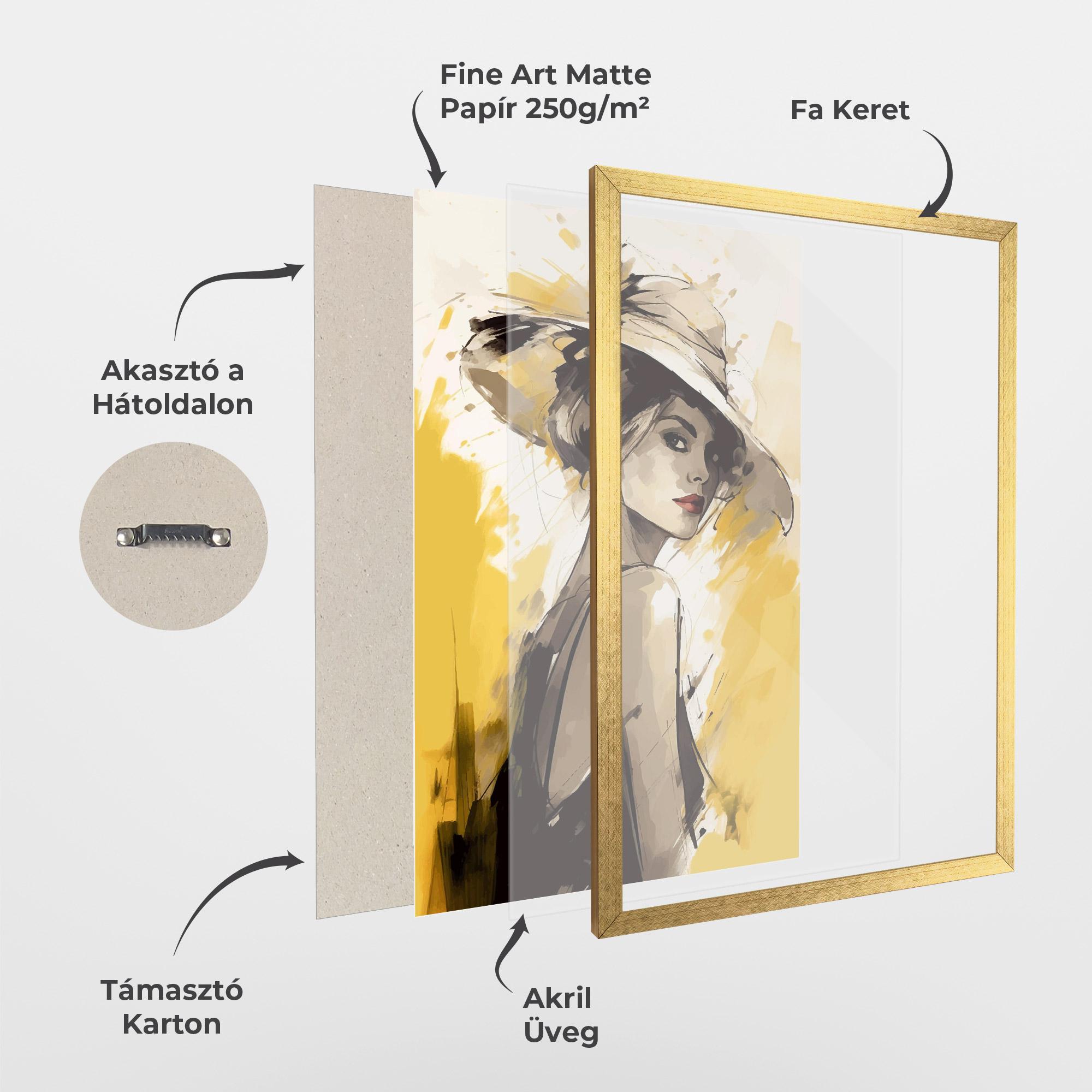Keretezett Poszter Young Attractive Girl mockup 1