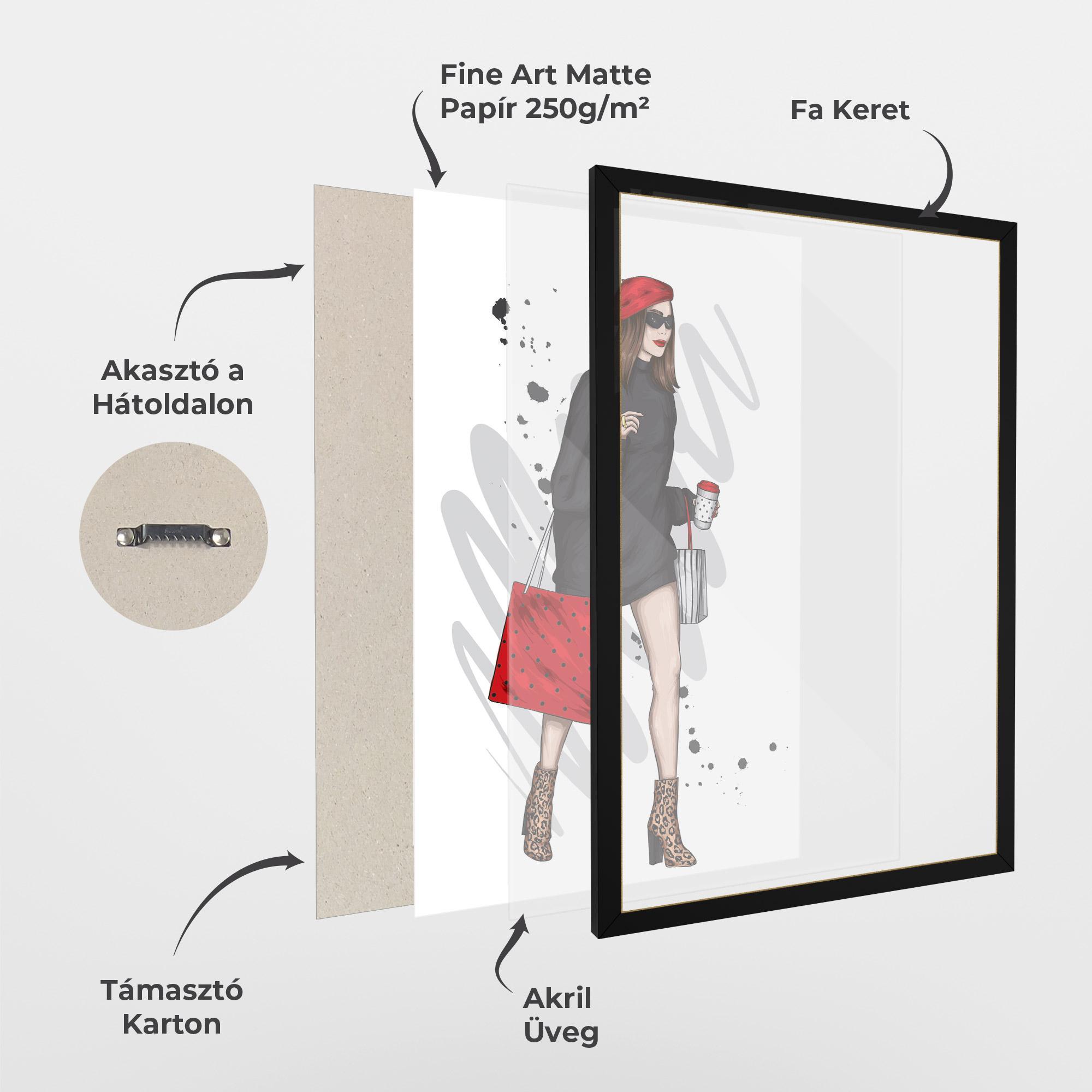 Keretezett Poszter Black Red Outfit mockup 1