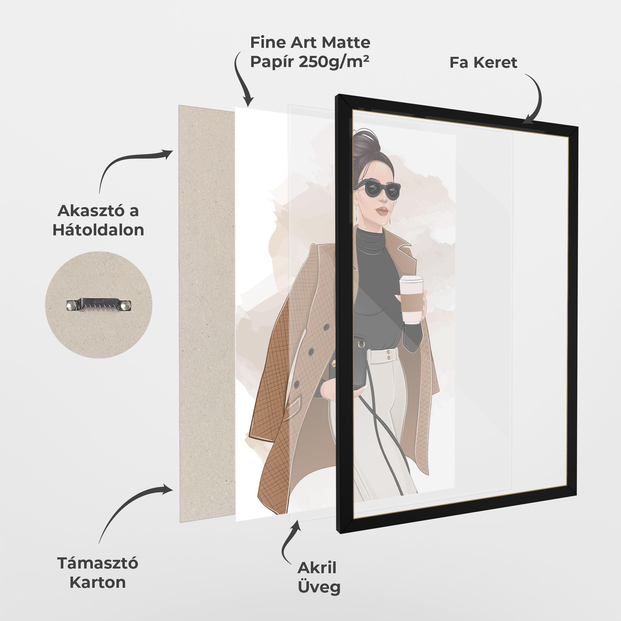 Keretezett Poszter Modern Coffee Outfit mockup 1