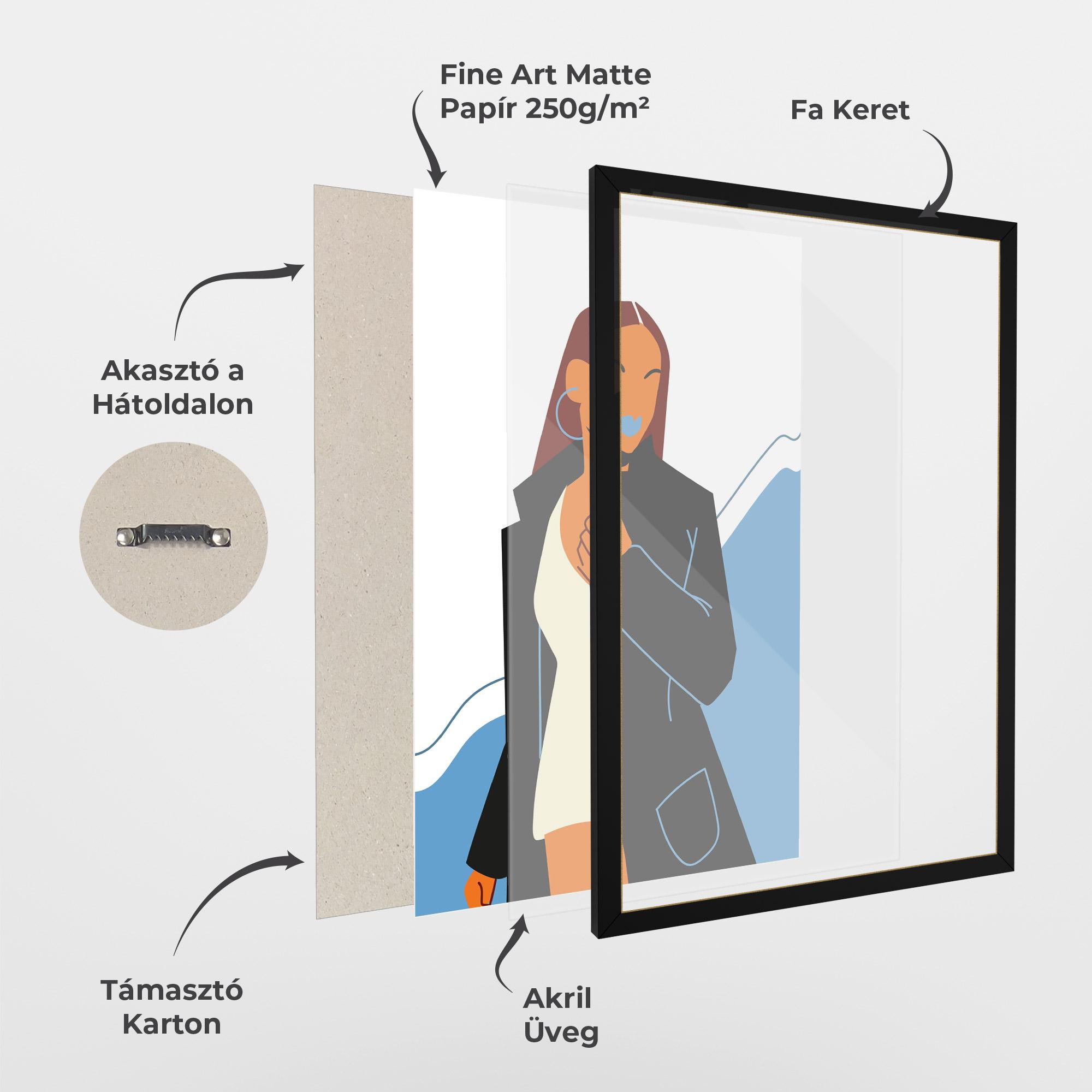 Keretezett Poszter Modern Fashion Set_2 mockup 1