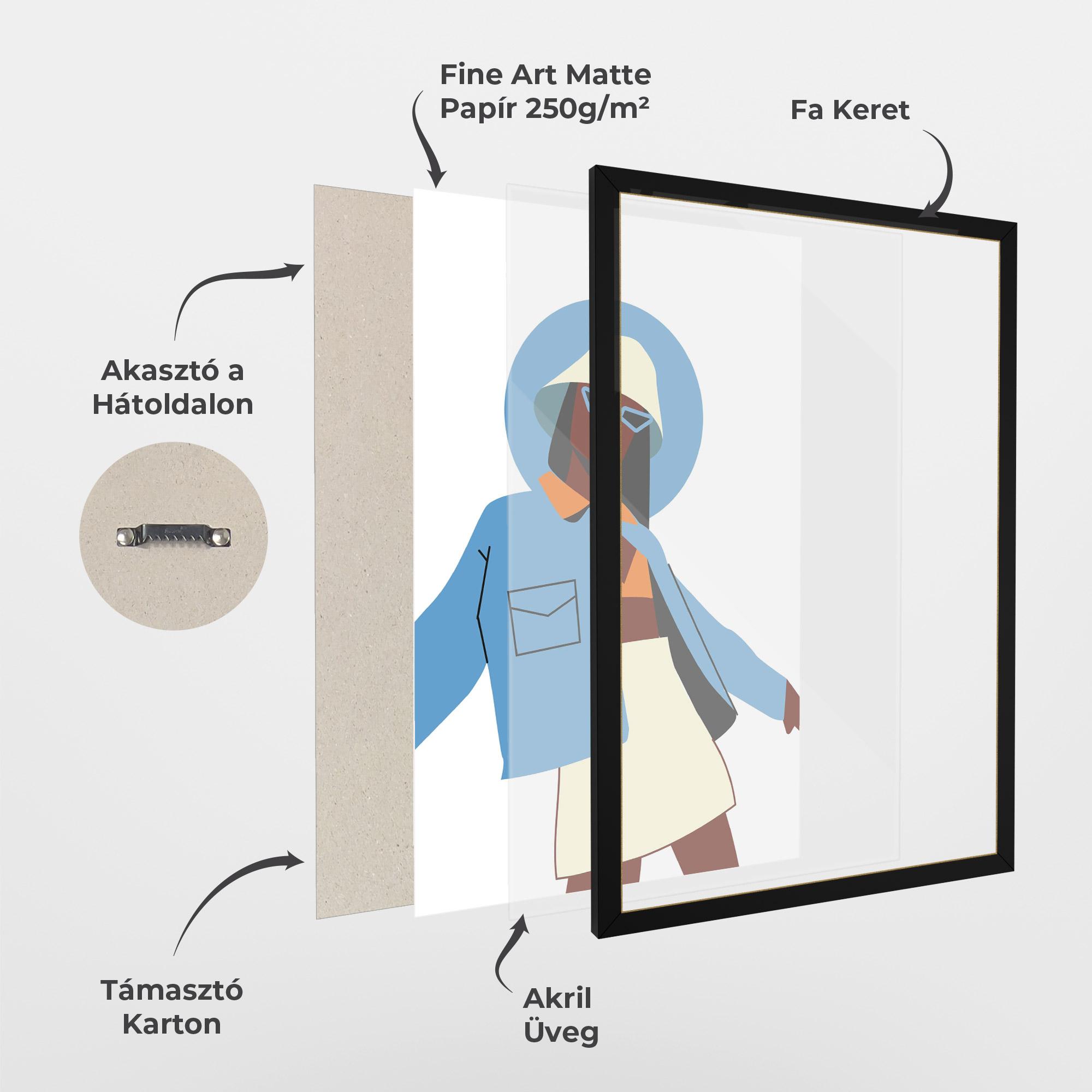 Keretezett Poszter Modern Fashion Set_3 mockup 1