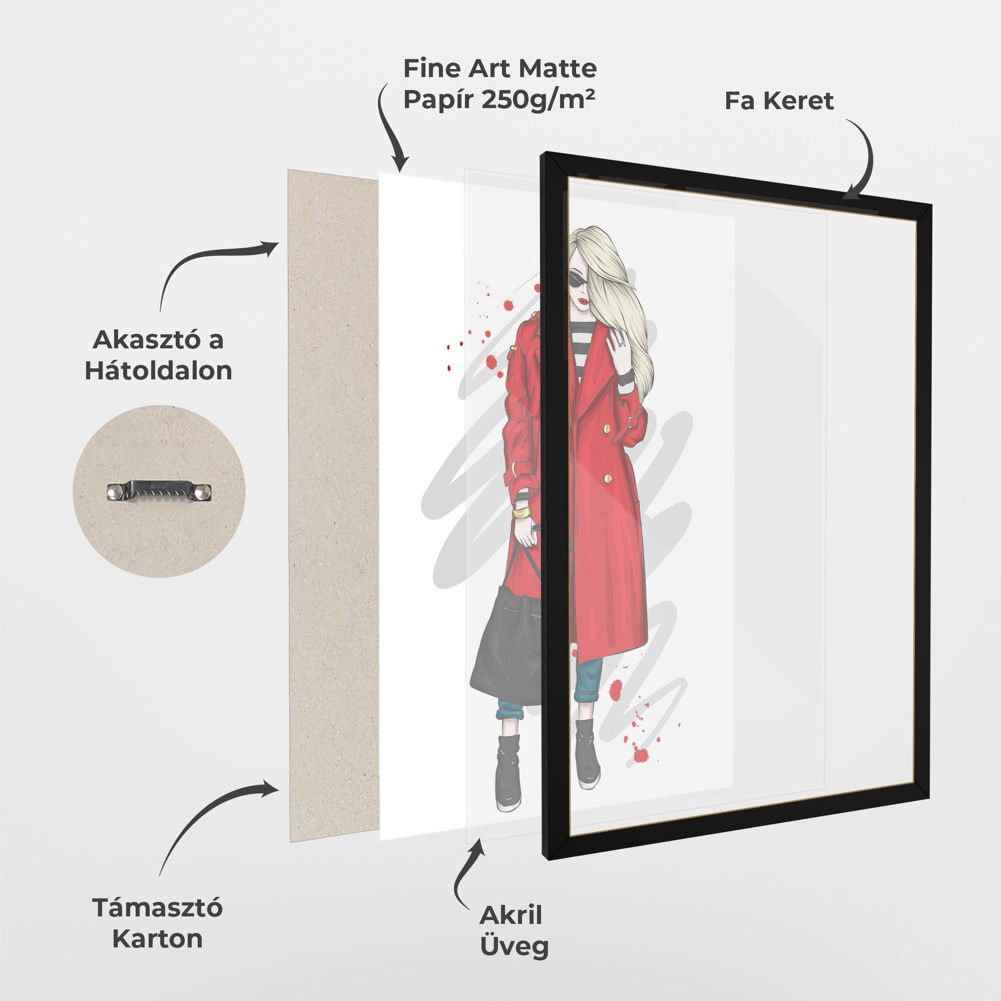 Keretezett Poszter Red Coat mockup 1