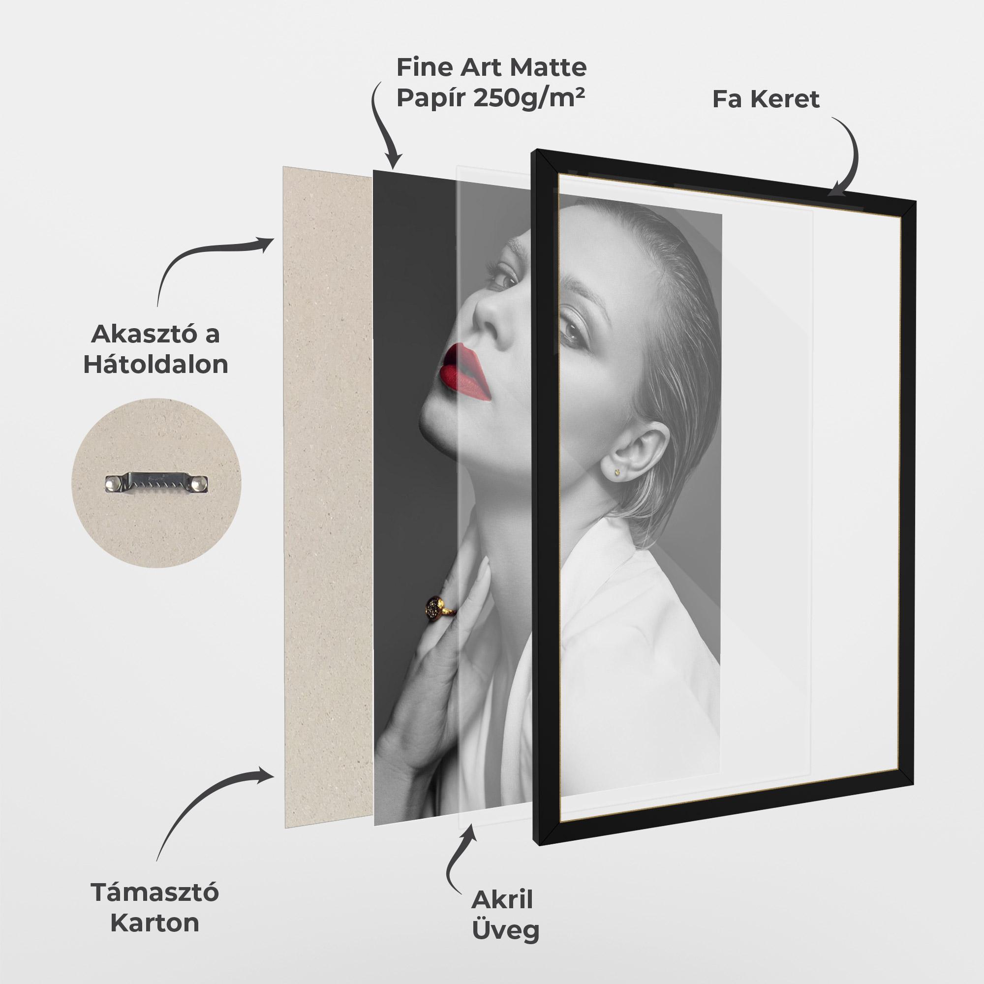 Keretezett Poszter Red Lips White Jacket mockup 1