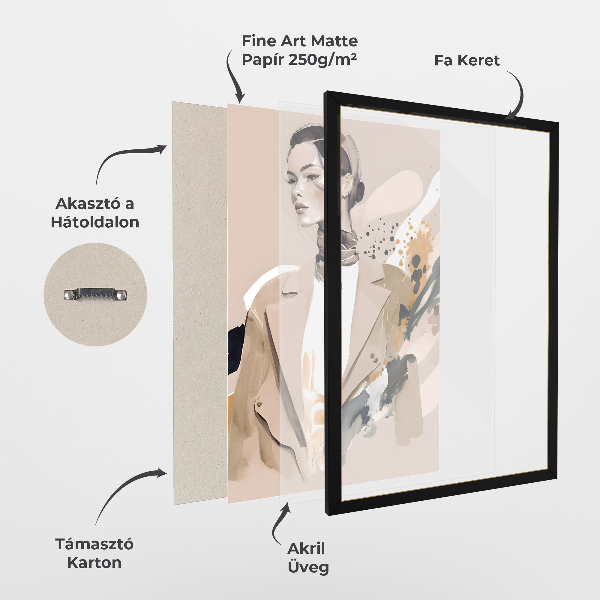 Watercolor Stylish Model mockup 1