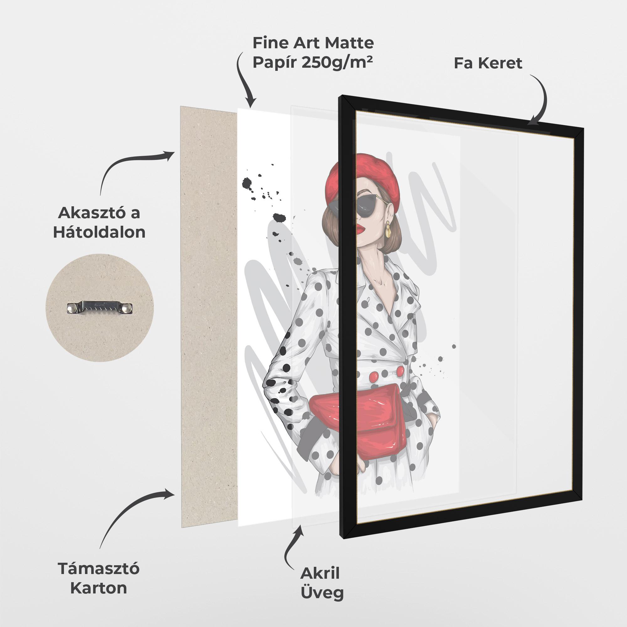 Keretezett Poszter White Red Outfit mockup 1