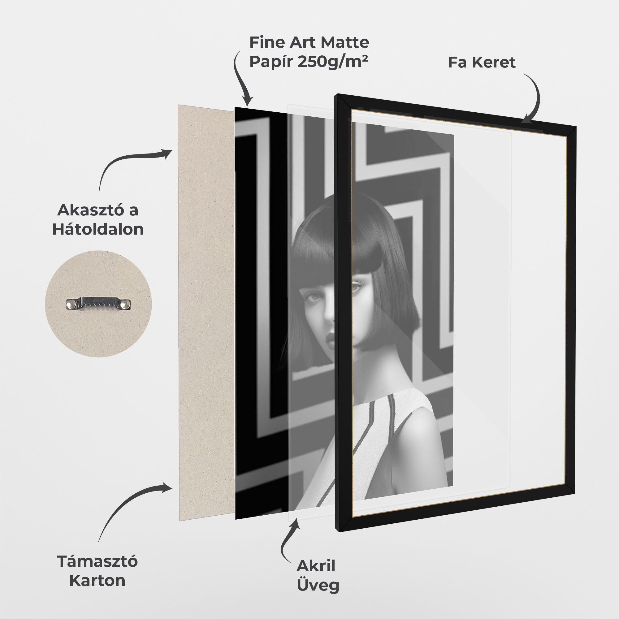 Woman Abstract Art mockup 1