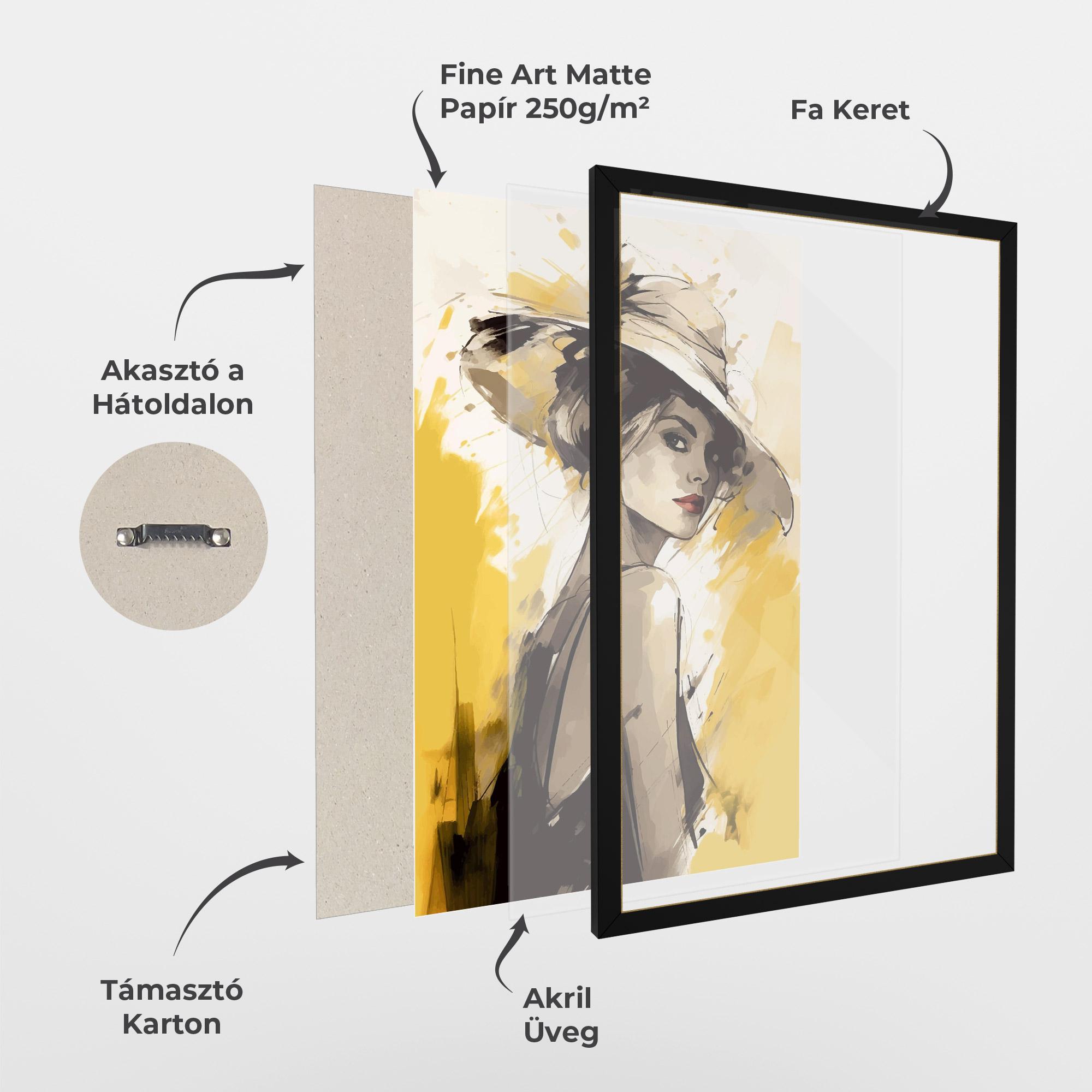 Keretezett Poszter Young Attractive Girl mockup 1
