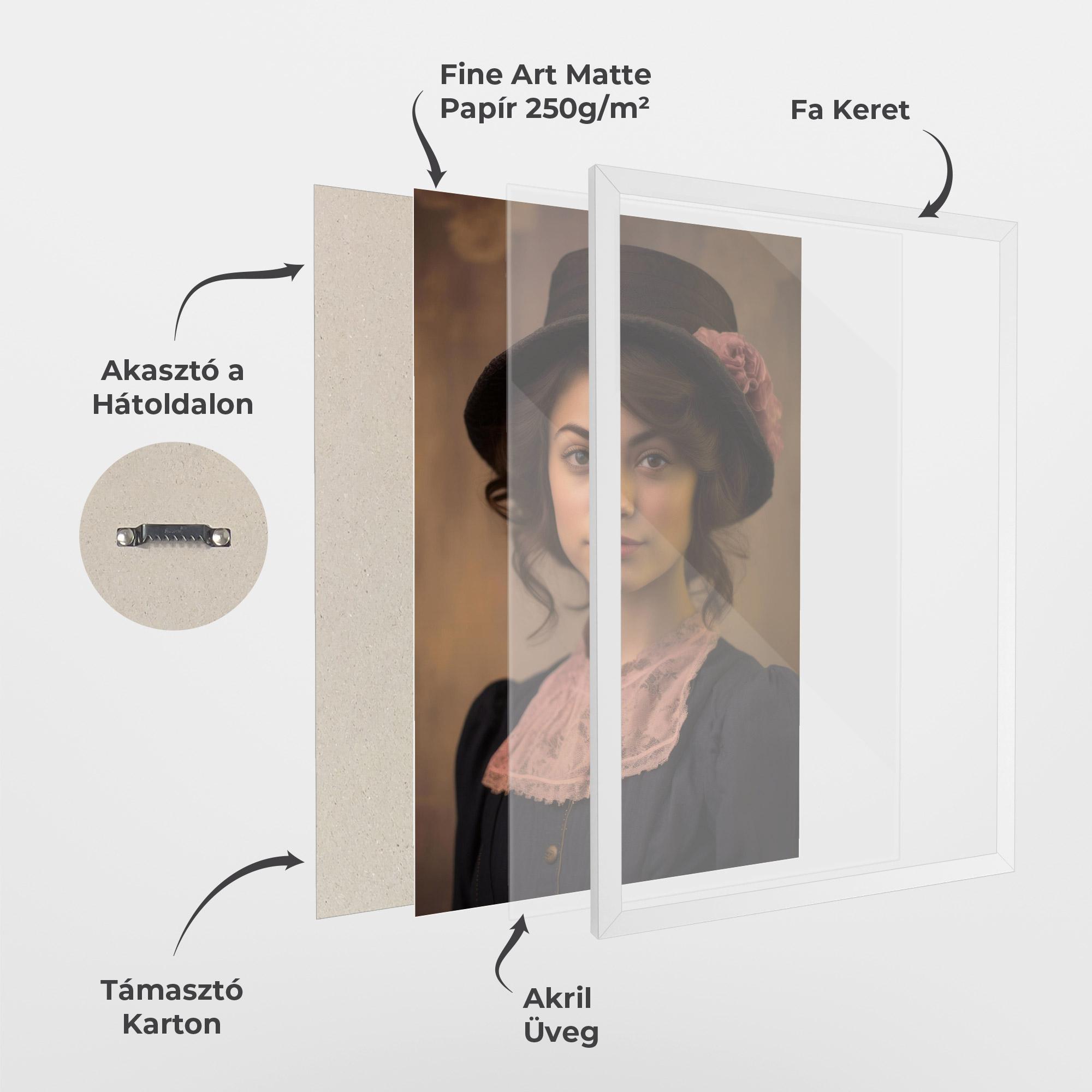 Keretezett Poszter Dark Blue Dress mockup 1