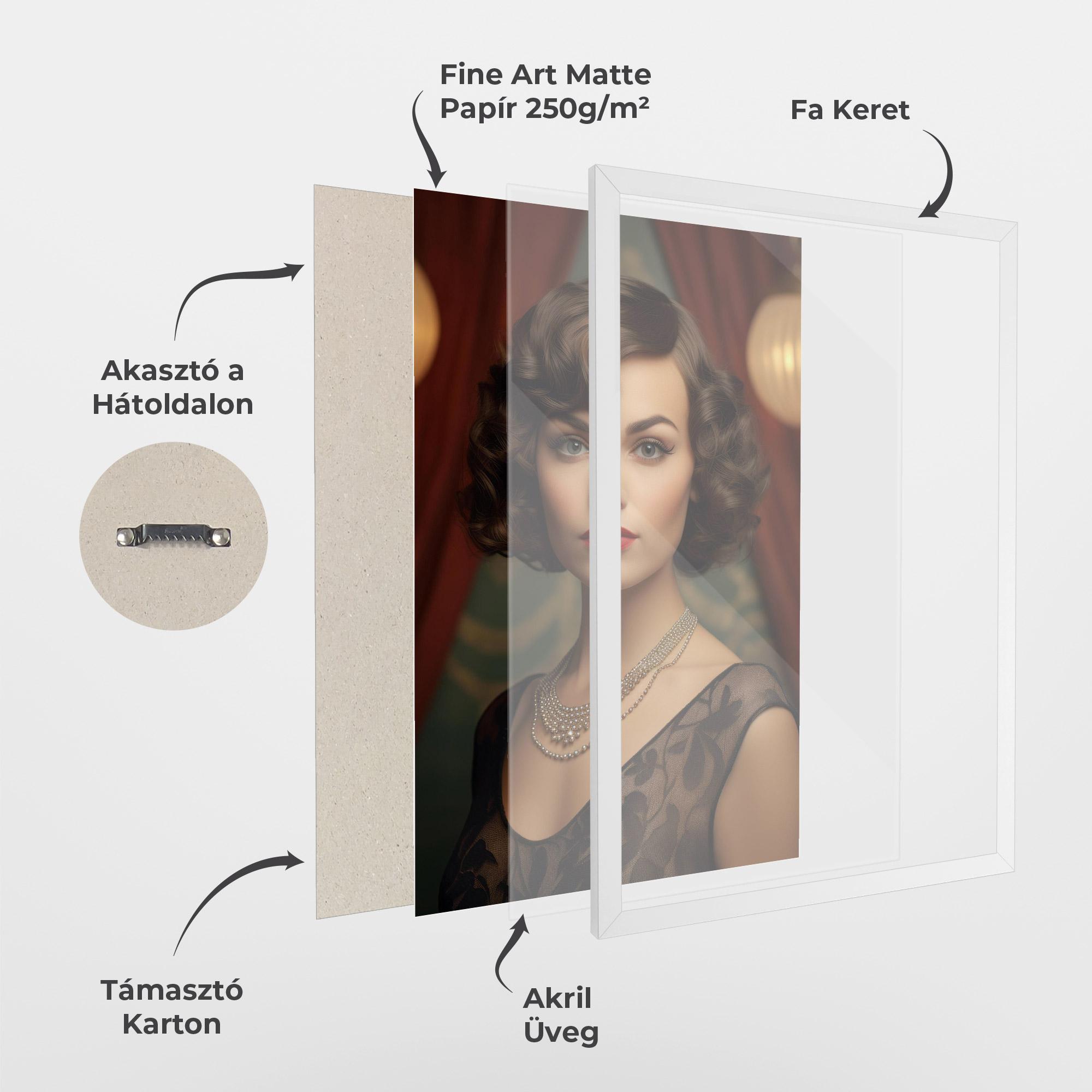 Keretezett Poszter Elegant Vintage Woman mockup 1