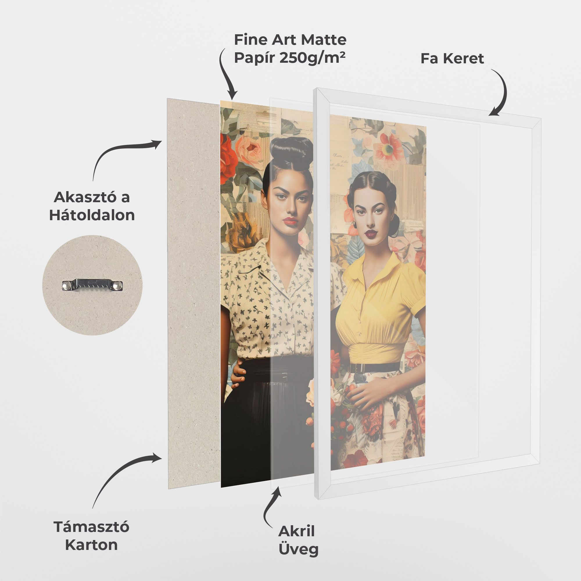 Friendship Vintage Power mockup 1